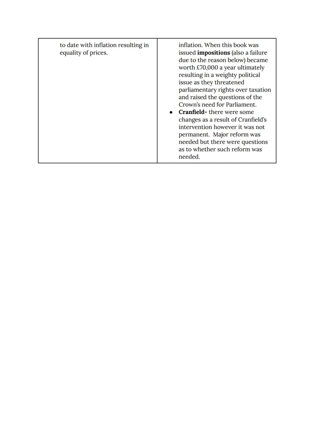 # Stuart Britain and the Crisis of the Monarchy
History Class Notes
Wednesday 8th September 2021
Lesson 1- England in 1603
Important info