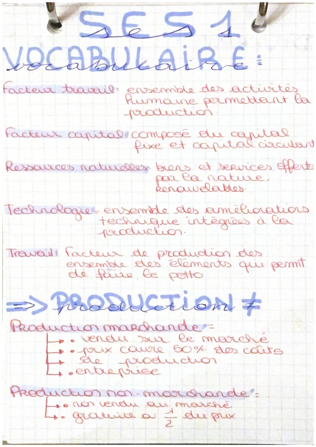 # SES1Y
VOCABULAIRE:
facteur travail ensemble des activités
Pumaine permettant la
production
facteur capital composé du capital
fixe et c