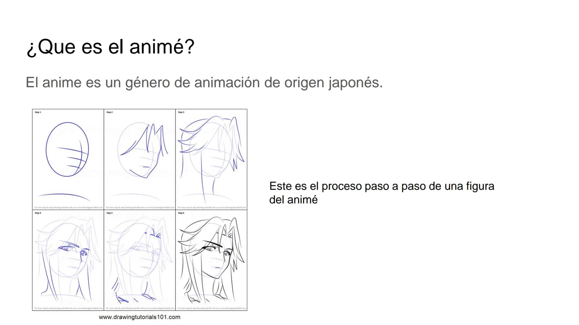 El animé Indice
¿Que es el animé?
Cuando se creó el animé y quien lo creó
Los animes más famosos
Pros y contras de verlo
Y estos son mi