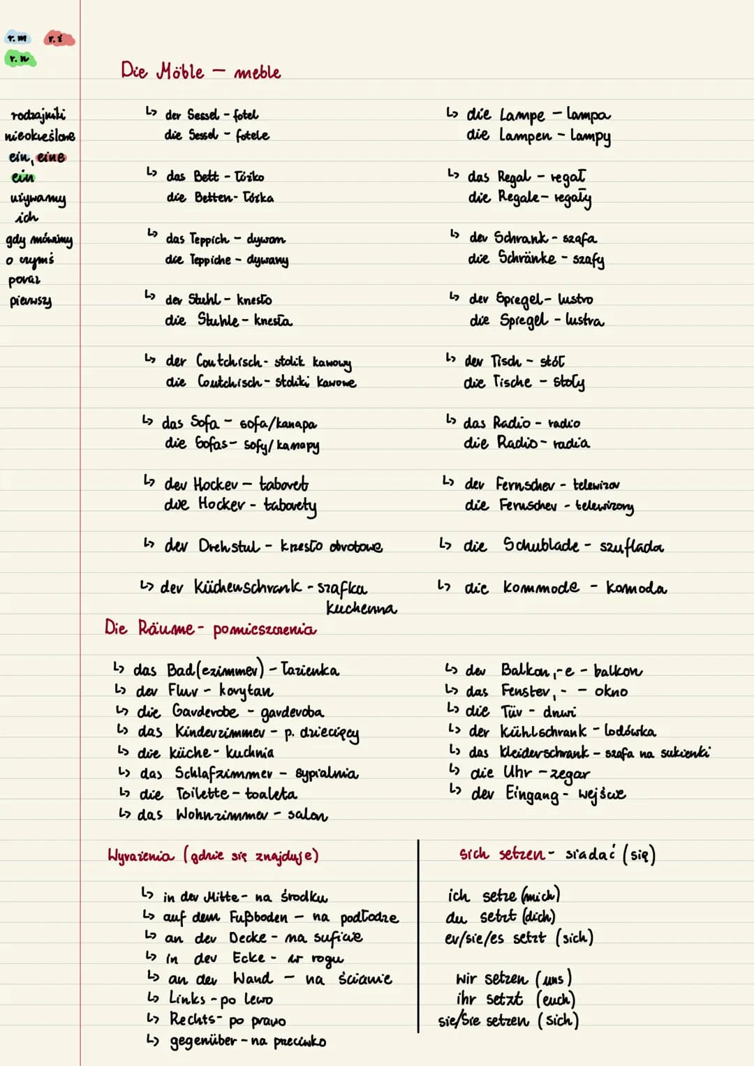Dativ
Akkusativ
hängen -
wisieć/
wieszać
Dativ i Akkusativ - „Mein Zimmer"
gdzie znajduje się?
stehen-
stać
Dativ (Celownik) -
gdzie się zna