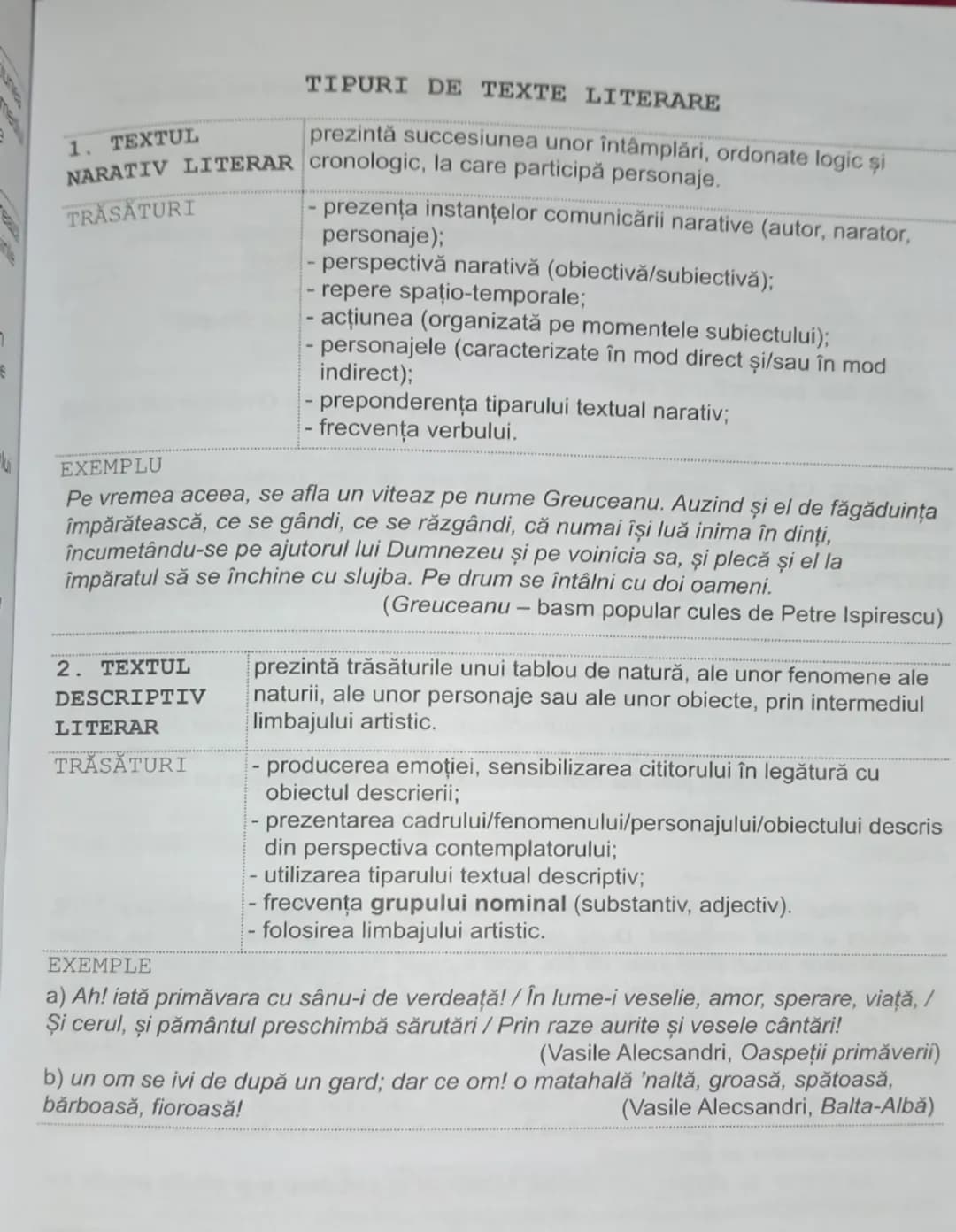 ### III. TEXTUL DRAMATIC
TEXTUL
DRAMATIC
tipul de text creat pentru a fi reprezentat scenic, în care viziunea
unui autor asupra temei abor