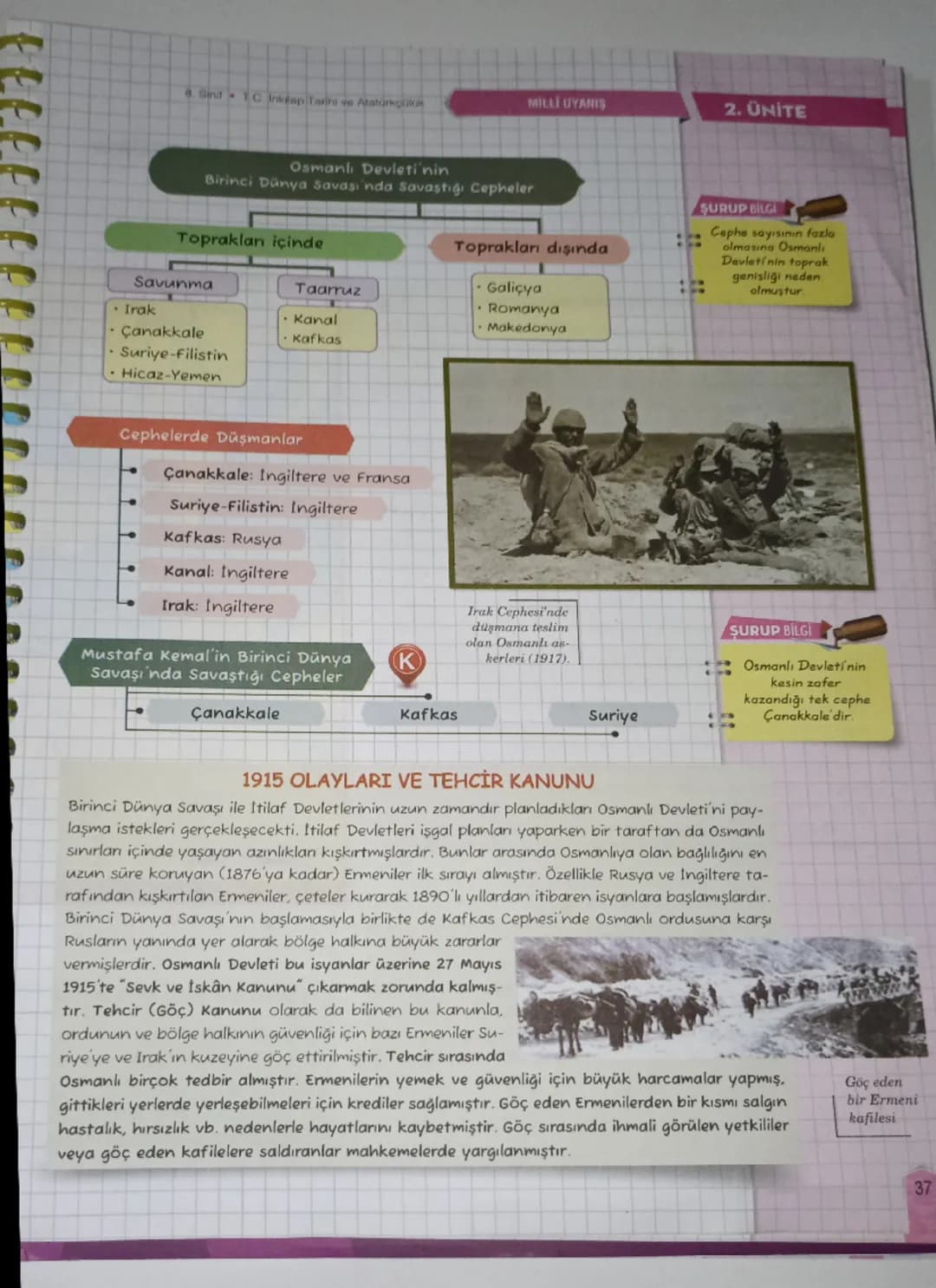 # MİLLİ UYANIS
T.C. Intutan Tarihi ve Atatürkgolok & Sind
:
:
## OSMANLI DEVLETİ'NİN SON SAVAŞI:
### I. DÜNYA SAVAŞI
1. Dünya Savaşı Başl