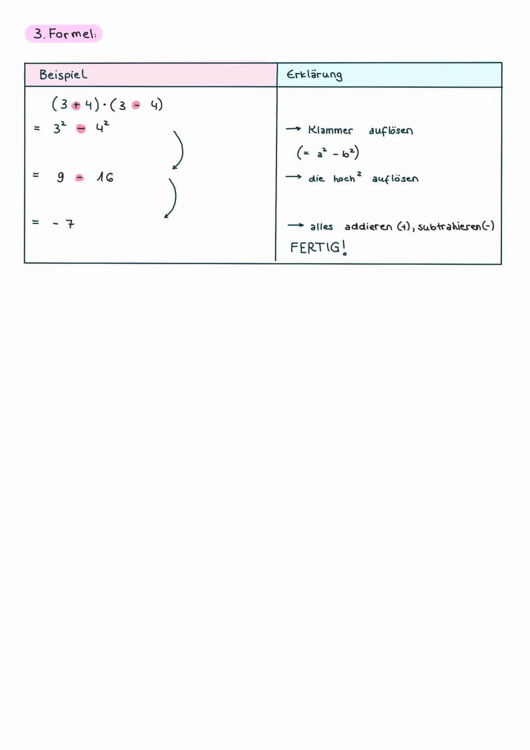 3. Formel:
| Beispiel | Erklärung |
| ----------------- | ---------------------------------------