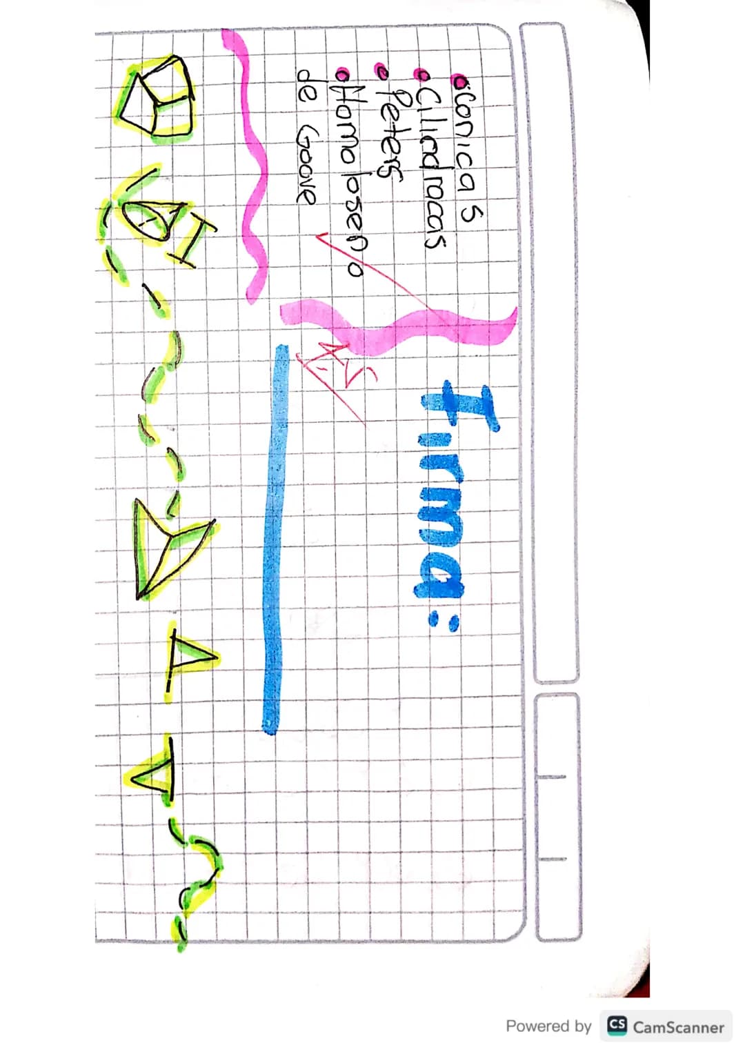 15/06/24 Maga onapptual
# CARTOGRAFIJI
Lo carparatio
Es es el conjunto
trene de tecnicas y
un recariniga histonco herromentosy
Que
Util