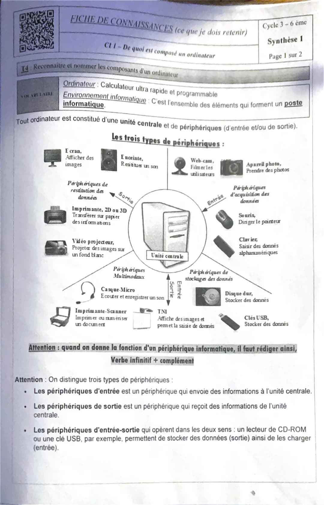 FICHE DE CONNAISSANCES (ce que je dois retenir)
C11-De quoi est composé un ordinateur
T4: Reconnaitre et nommer les composants d'un ordina