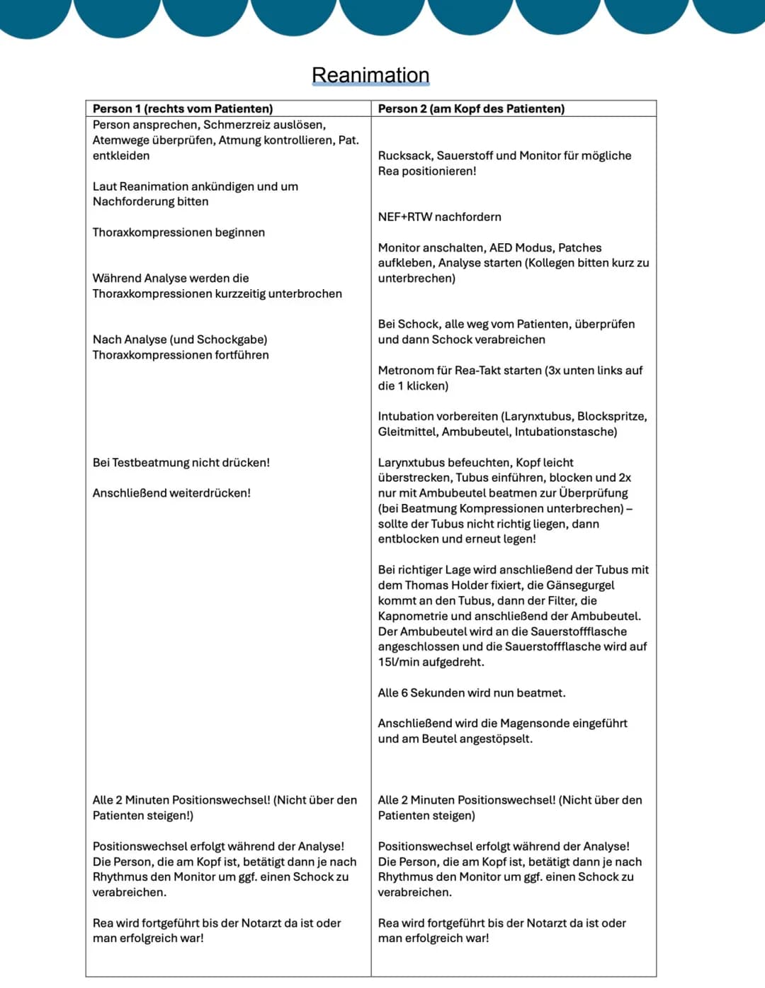 # Allgemeines
Fortbildungsanforderung
30 Fortbildungsstunden pro Jahr erforderlich.
PsychKG (Psychisch-Kranken-Gesetze)
Umgang mit psych