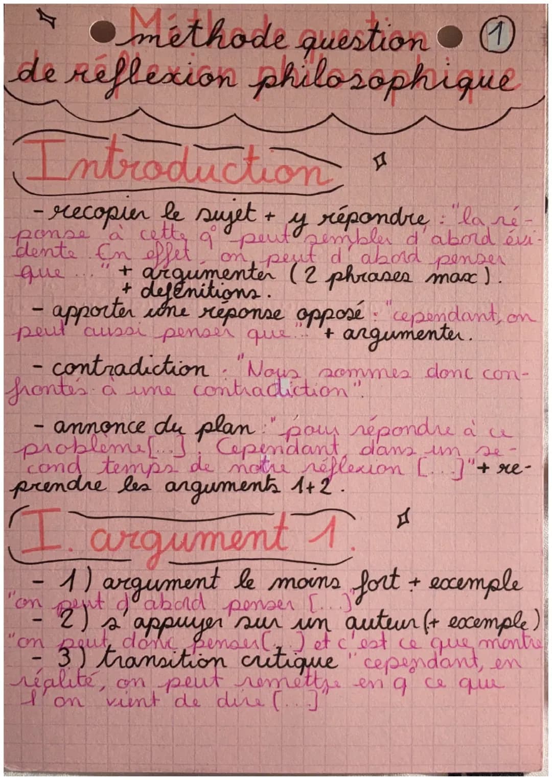 # méthode question①
de réflexion philosophique
Introduction
- recopier le sujet + y répondre : "la ré-
ponse à cette a pent sembler d'abord