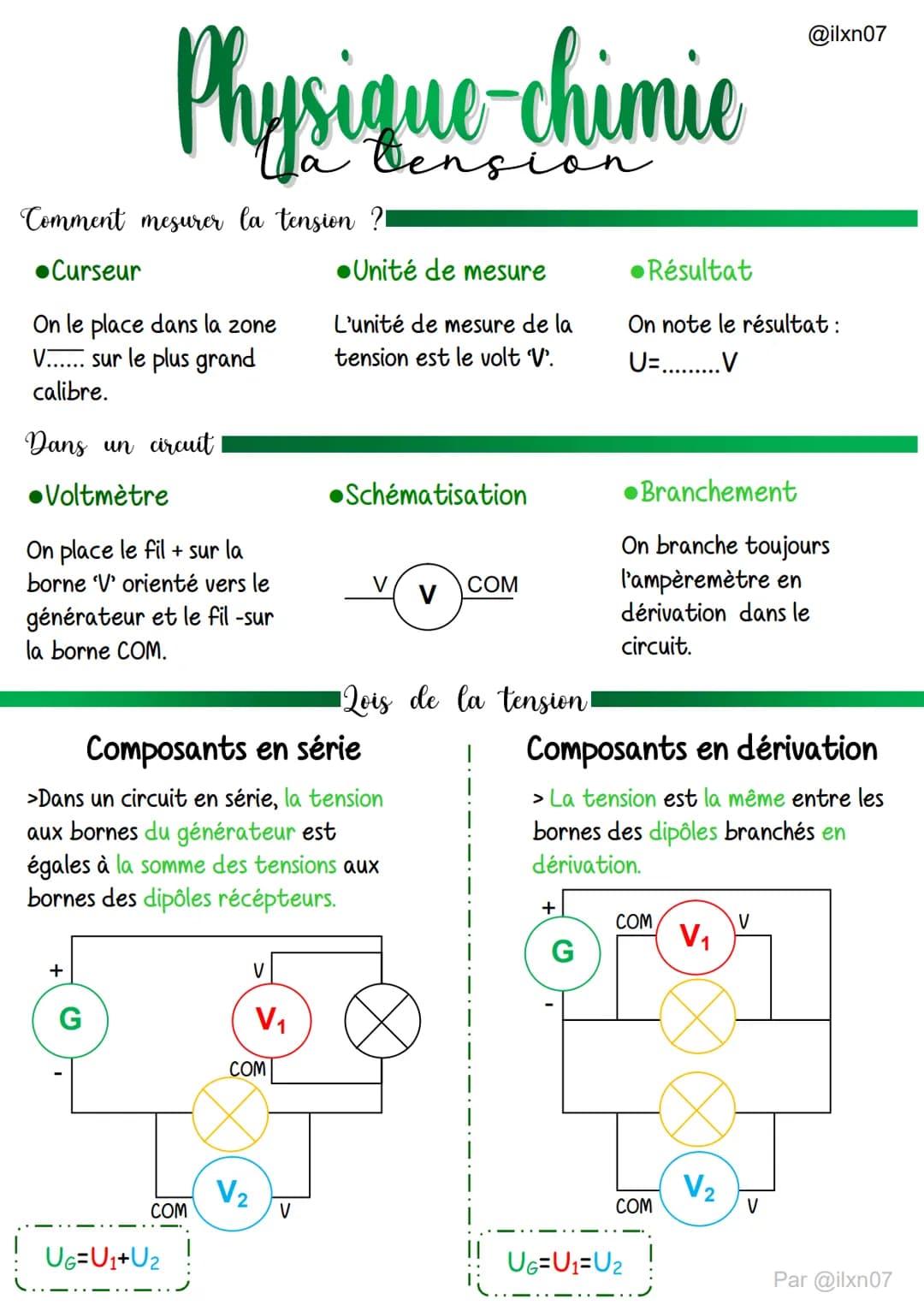 # Physique-chimie
Comment mesurer la tension ?
•Curseur
On le place dans la zone
V...... sur le plus grand
calibre.
Dans un circuit
•Vo