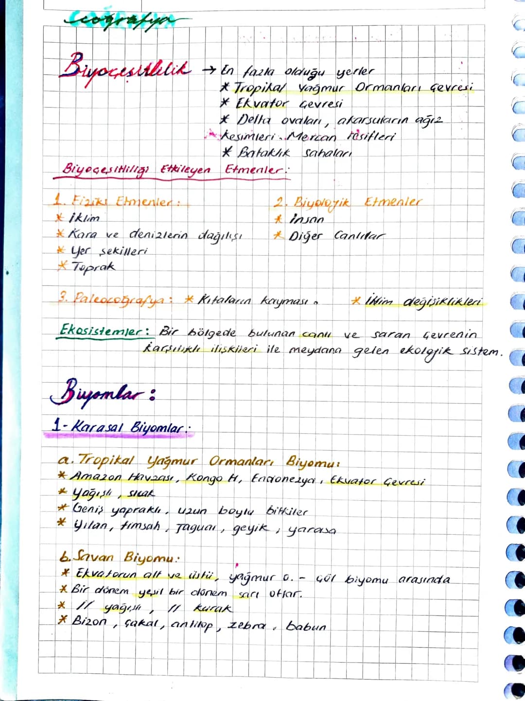 # cografya
Biyocesitelik
$
\rightarrow$
En fazla olduğu yerler
* Tropikal Yağmur Ormanları çevresi
* Ekvator Gevresi
* Delta ovala