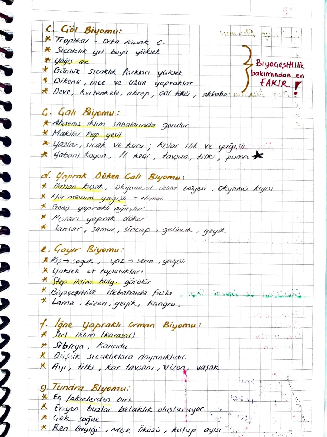 # cografya
Biyocesitelik
$
\rightarrow$
En fazla olduğu yerler
* Tropikal Yağmur Ormanları çevresi
* Ekvator Gevresi
* Delta ovala