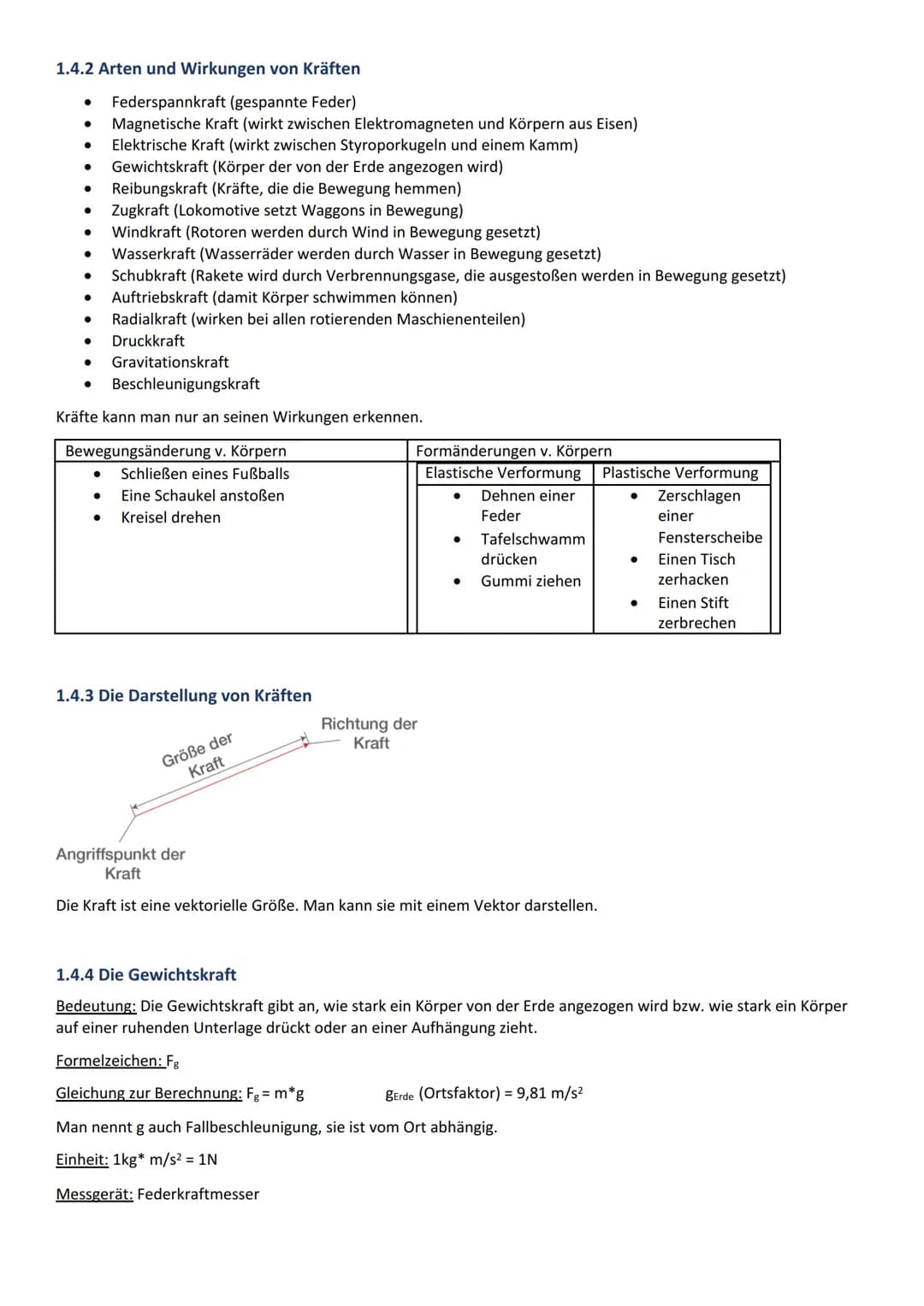 # Physik BLF Inhalt
+1 Mechanik.
1.1 Körper und Stoff.
4
1.1.1 Aufbau der Körper.
4
1.1.2 Das Teilchenmodell
..4
1.2 Volumen und Mas