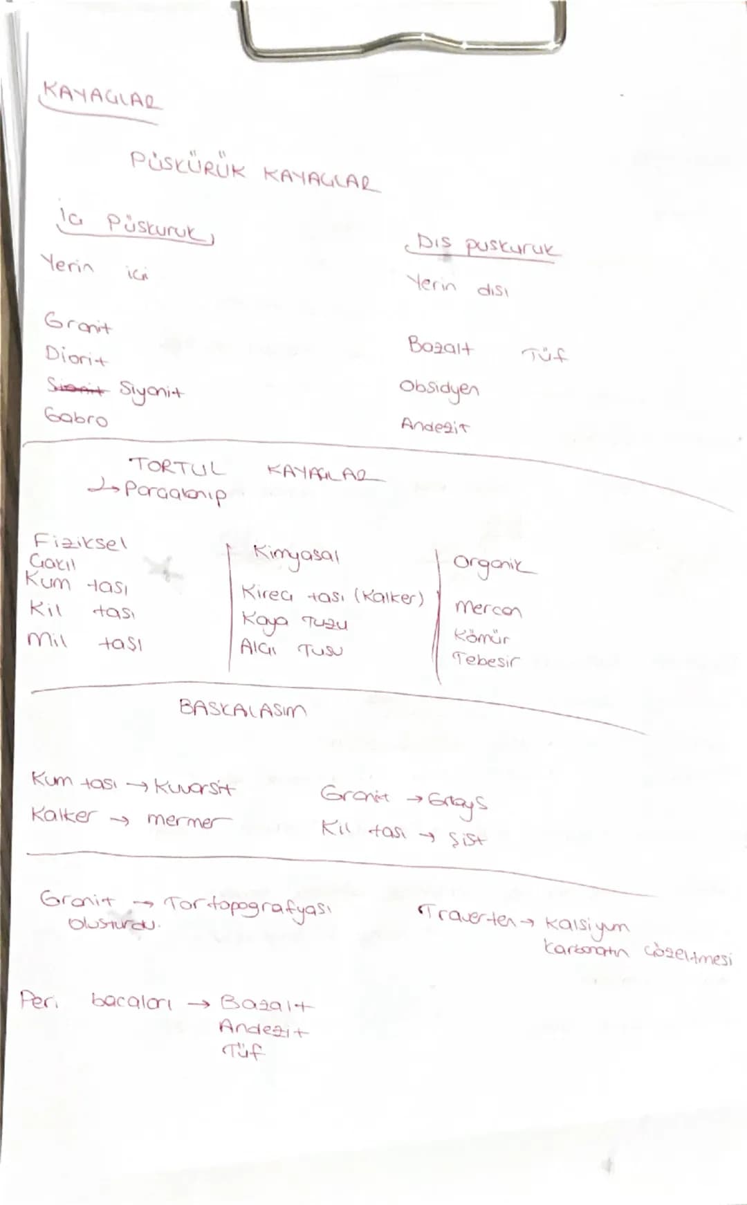 COĞRAFYA 1. DÖNEM I SINAV
Litosfer llasture - Yer kabuğu)
Sima = okyanusal kabuk
mantoen fazla hacm
sial khasal kabuk
Gekirdek dis→ SIVI
Yo