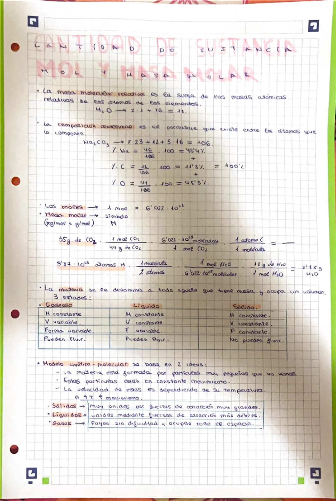 # CANTIDAD DE SUSTANCIA
# MOL Y MASA MOLAR
* La masa molecular relativa es la suma de las masas atómicas
relativas de eas atomos de