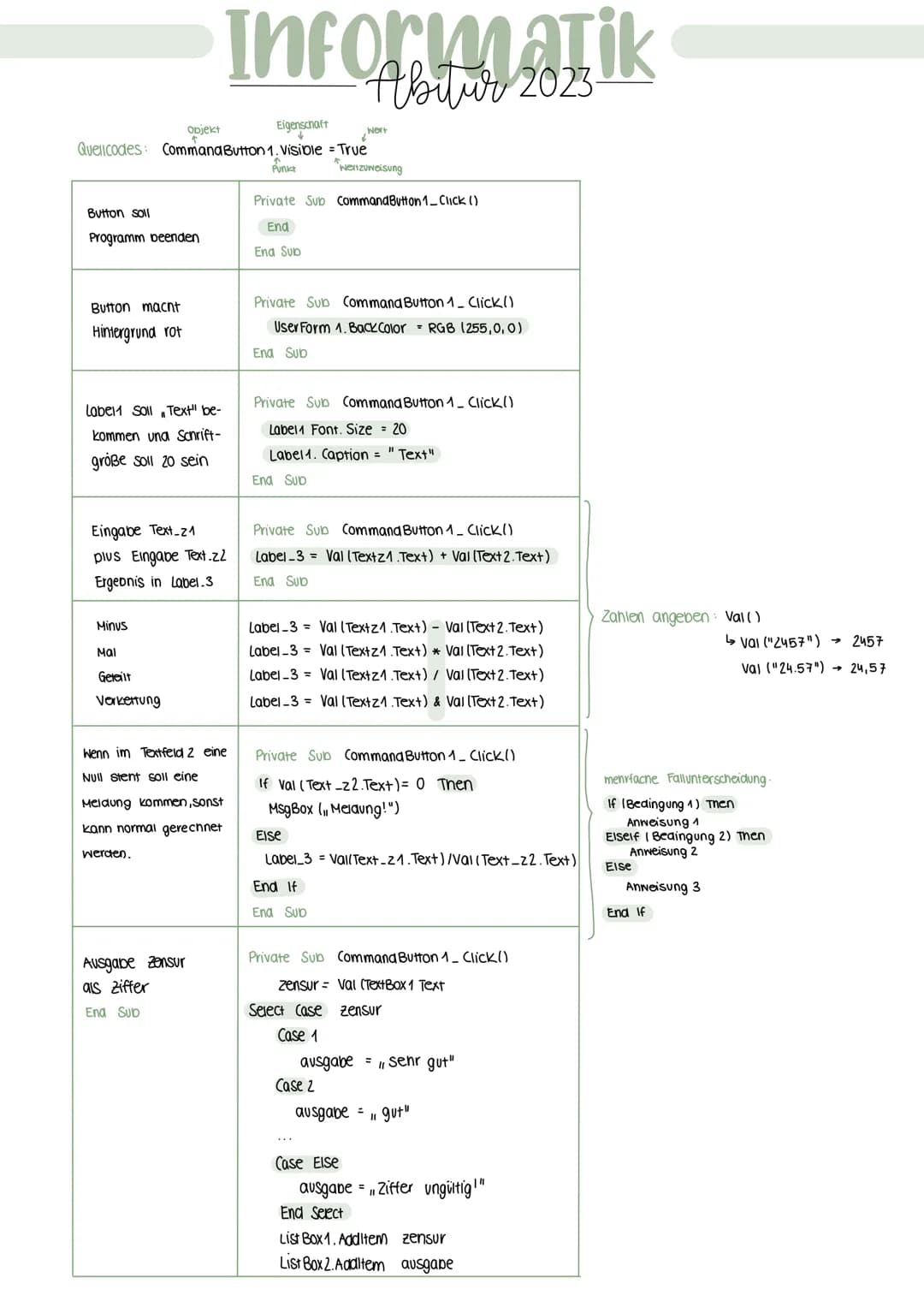 # Informatik
# Abitur 2023-
Datenbanken (Access)
Datenbanken systematische Sammlung von Informationen zu einem bestimmten Thema/Zнеск.
Da