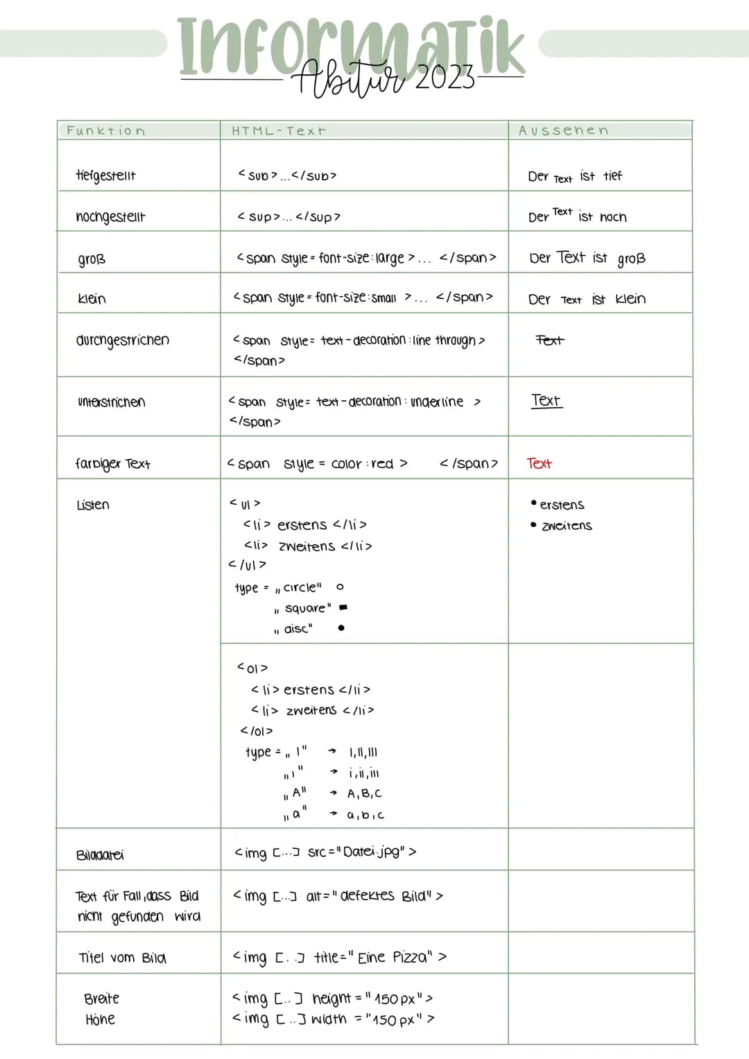 # Informatik
# Abitur 2023-
Datenbanken (Access)
Datenbanken systematische Sammlung von Informationen zu einem bestimmten Thema/Zнеск.
Da