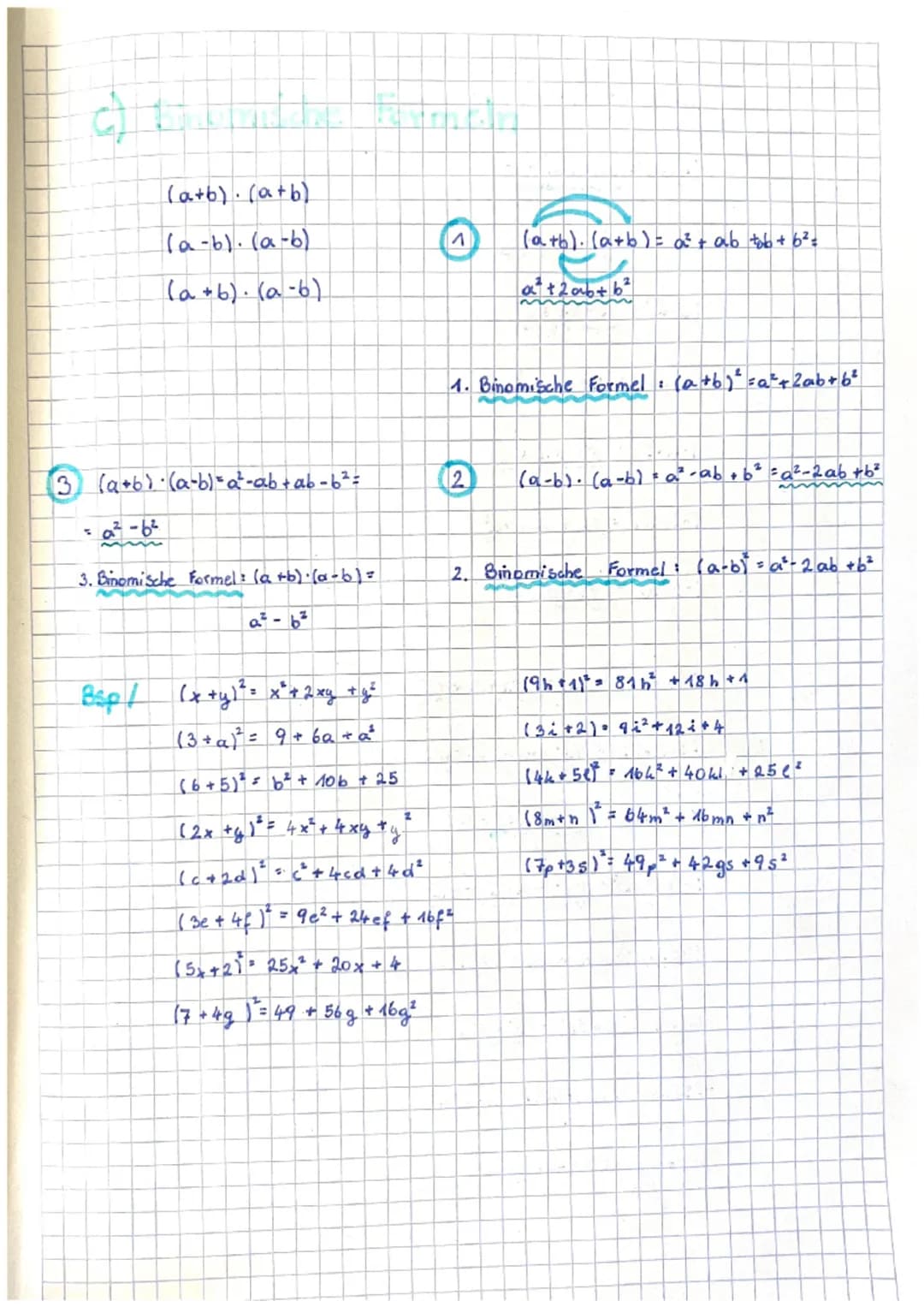 - (a+b). (a+b)
- (a-b). (a-b)
- (a+b). (a-6)
A
- (a+b). (a+b)= a² + ab tob + b²=
a²+2ab+b²
1. Binomische Formel: (a+b)² = a²+2ab+b²
3 (a+