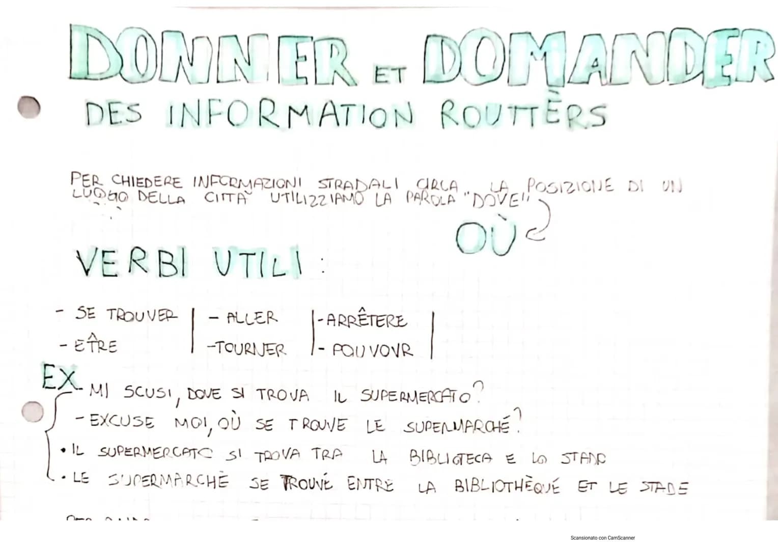 # DONNER ET DOMANDER
DES INFORMATION ROUTTERS
PER CHIEDERE INFORMAZIONI STRADALI CIRCA LA POSIZIONE DI UN
LUOGO DELLA CITTA UTILIZZIAMO LA