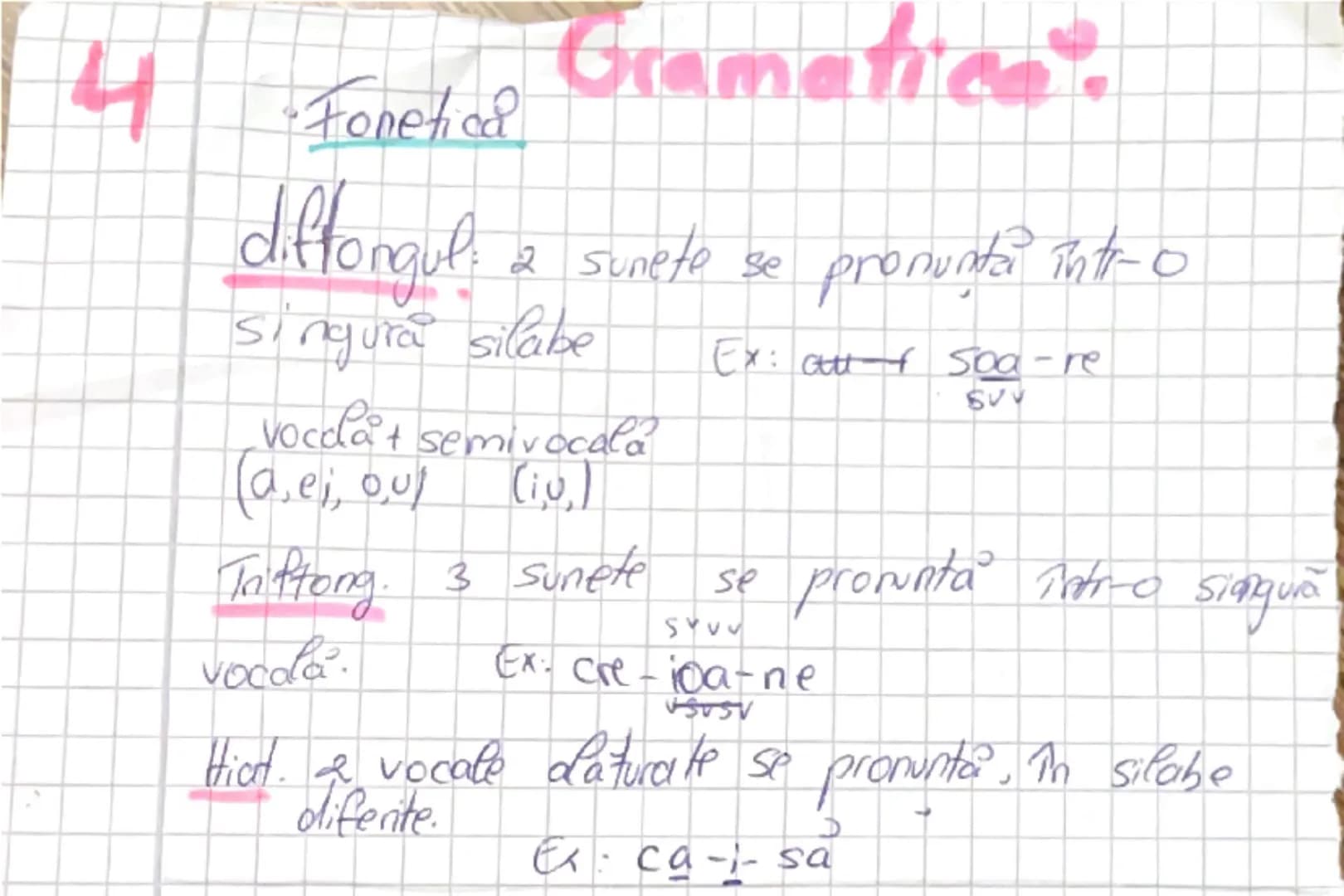 4
Foretol Gramatica.
diffongul: 2 sunete se pronunta intr-o
singura silabe
Ex: atu soa-re
Vocolat semivocala
(a,ej, ou) (iv)
Taftong. 3 sun