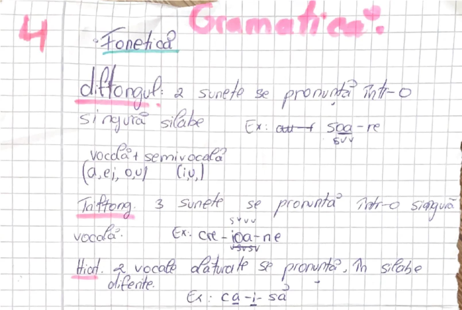4
Foretol Gramatica.
diffongul: 2 sunete se pronunta intr-o
singura silabe
Ex: atu soa-re
Vocolat semivocala
(a,ej, ou) (iv)
Taftong. 3 sun