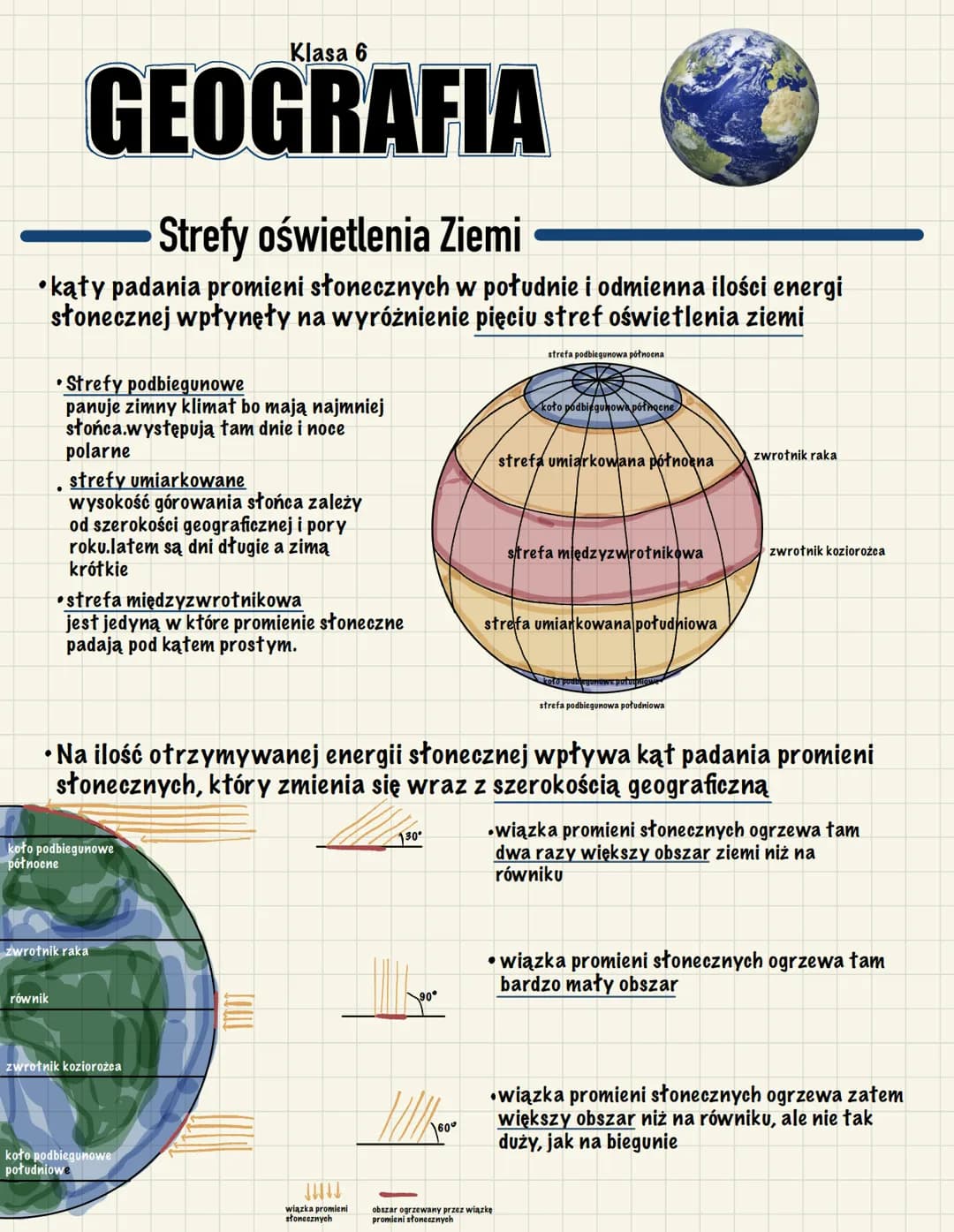 # Klasa 6
GEOGRAFIA
---
# Strefy oświetlenia Ziemi
* kąty padania promieni słonecznych w południe i odmienna ilości energi
słonecznej w