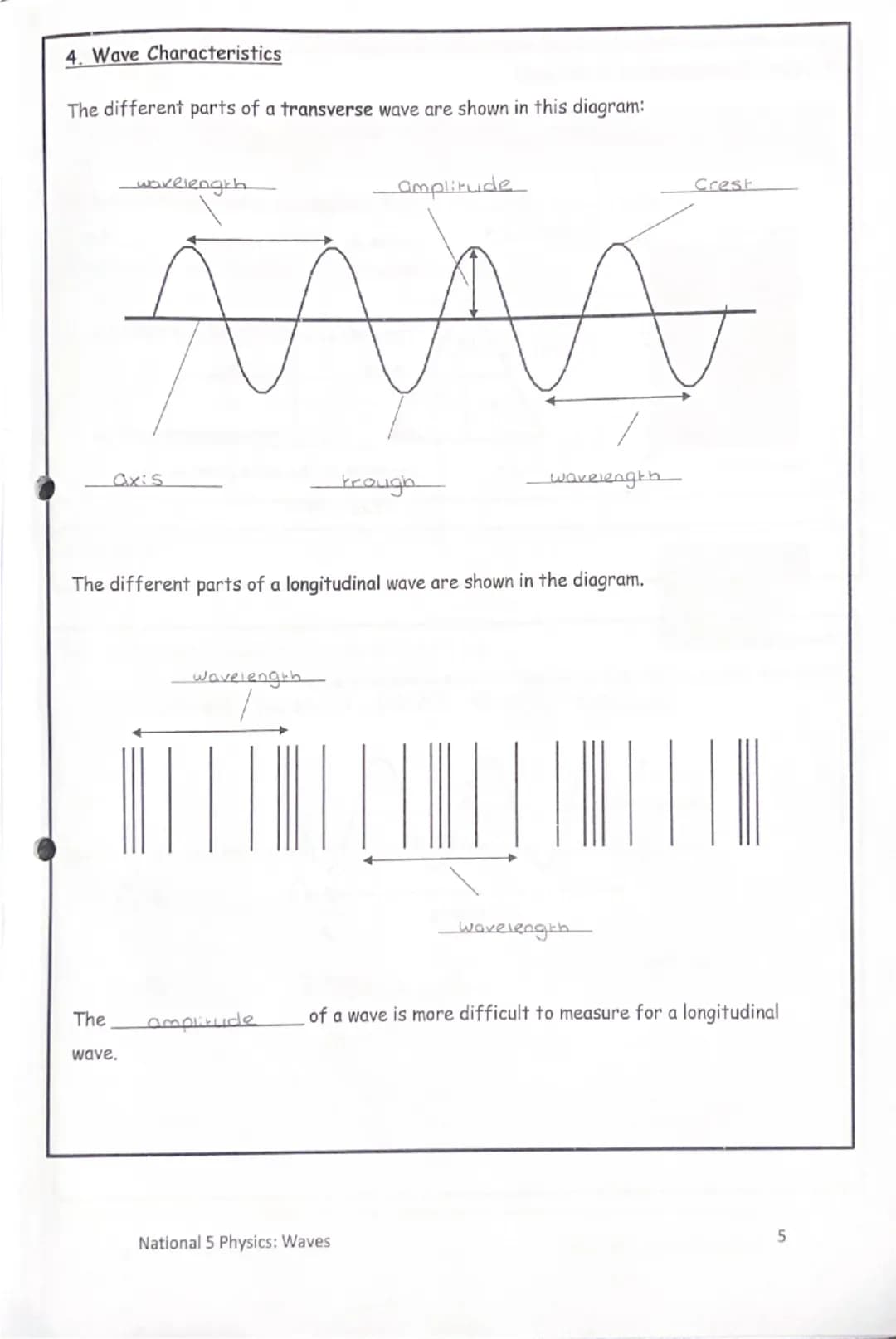 # National 5
Physics
# Waves
Summary Notes # Wave Parameters & Behaviours
I can:
* state that energy can be transferred as waves.
*