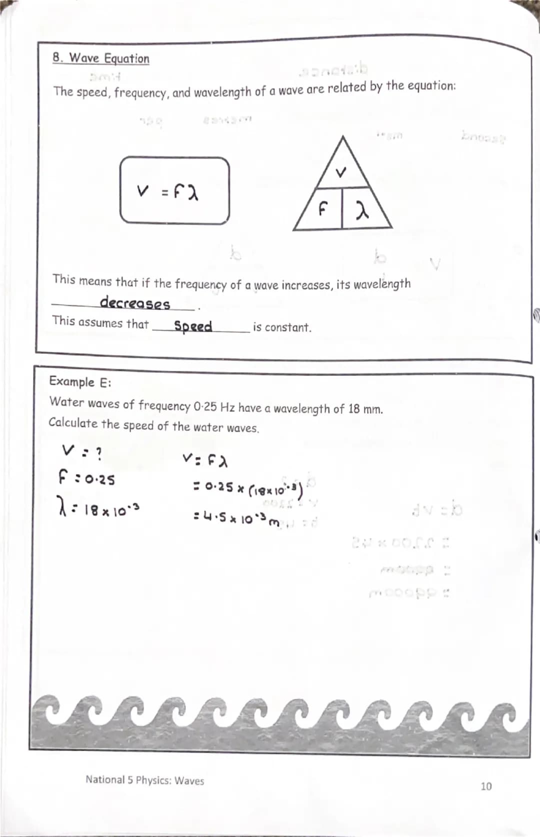 # National 5
Physics
# Waves
Summary Notes # Wave Parameters & Behaviours
I can:
* state that energy can be transferred as waves.
*