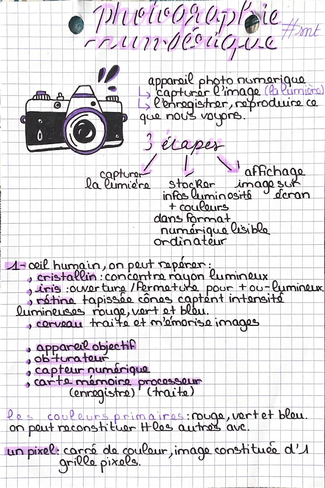 # pholicoroploiemb
appareil photo numerique
capturer l'image Cla lumière)
Bl'enregistrer, reproduire ce
que nous voyons.
3élapes
✓ 1, aff