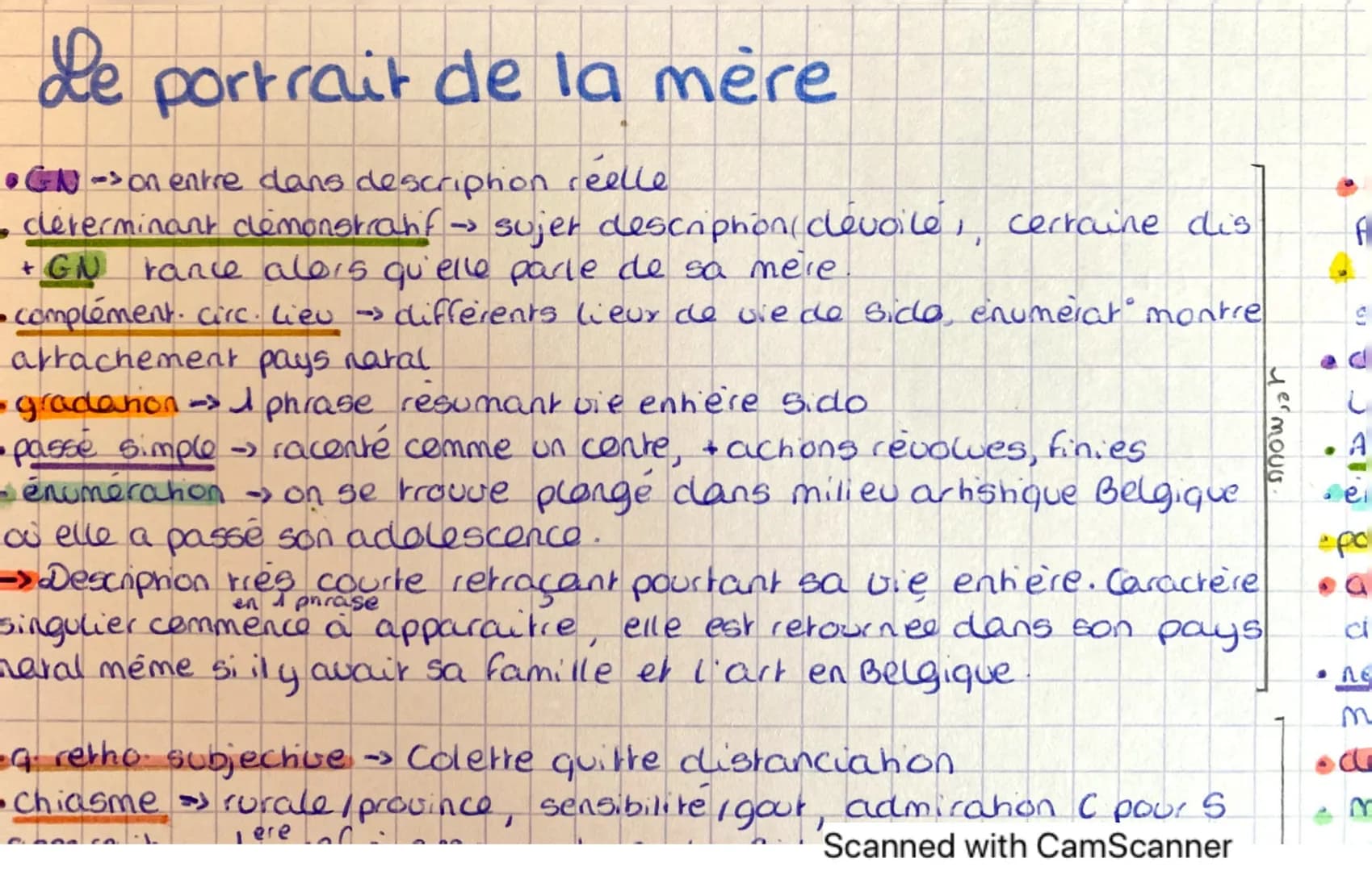 # Le portrait de la mère
# L'anecdare du merle noir
Au vrai, cette Française vécut son enfance dans l'Yonne, son adolescence parmi des
pei