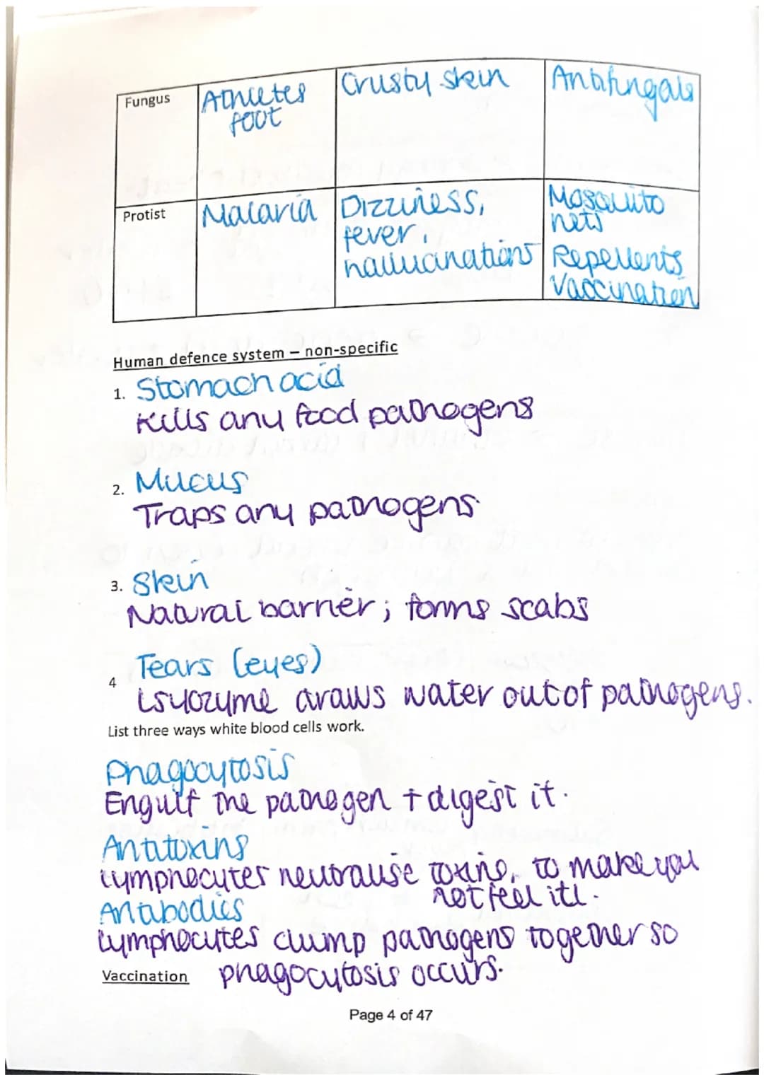 Name Harny Westworth.
Biology Revision Higher / Separates - Paper 1
Session 1 - Cells, Photosynthesis, Respiration, Communicable Disease