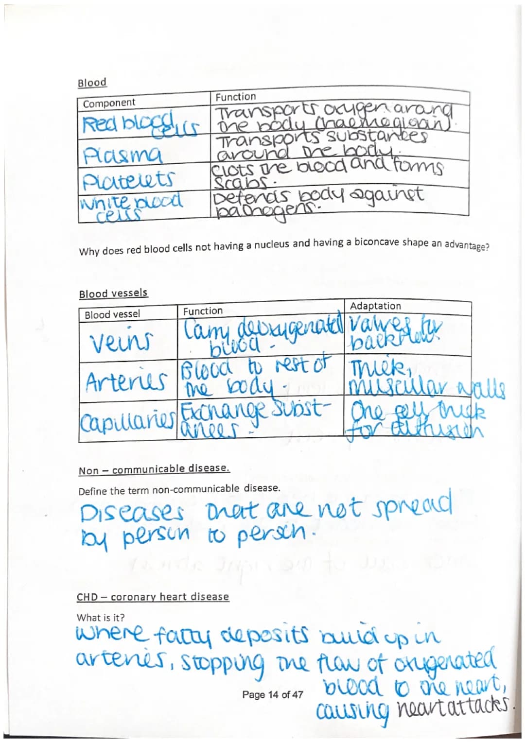 Name Harny Westworth.
Biology Revision Higher / Separates - Paper 1
Session 1 - Cells, Photosynthesis, Respiration, Communicable Disease