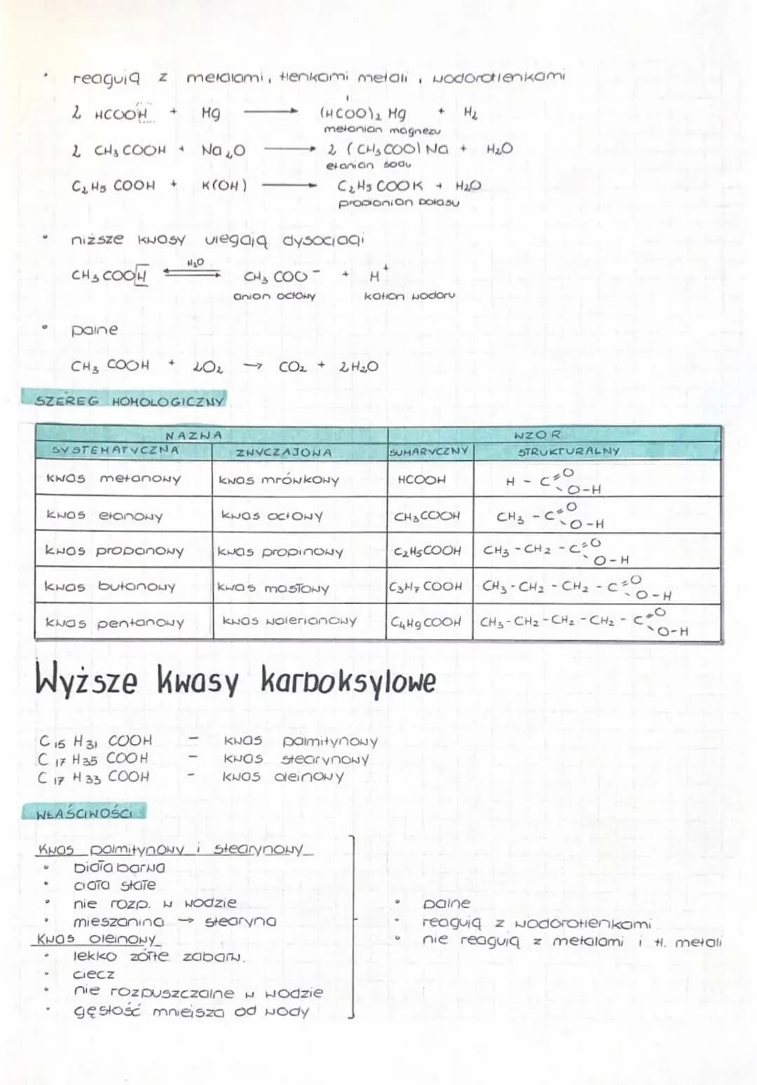 # Kwasy karboksylowe
KHASY KARBOKSYLOWE
Związki zbudowane z grupy нодогоне R i grupy karboksylowe COOH
R-C
O-H
R-COOH
CnH2n+1 COOH
PRZYK