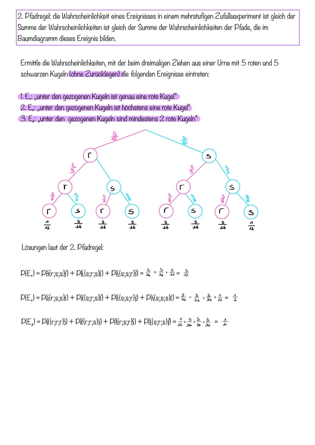 # Stochastik
Laplace Experiment, Baumdiagramm, 1. und 2. Pfadregel
→ Laplace Experiment:
Alle Ergebnisse, die zu einem Ereignis gehören,