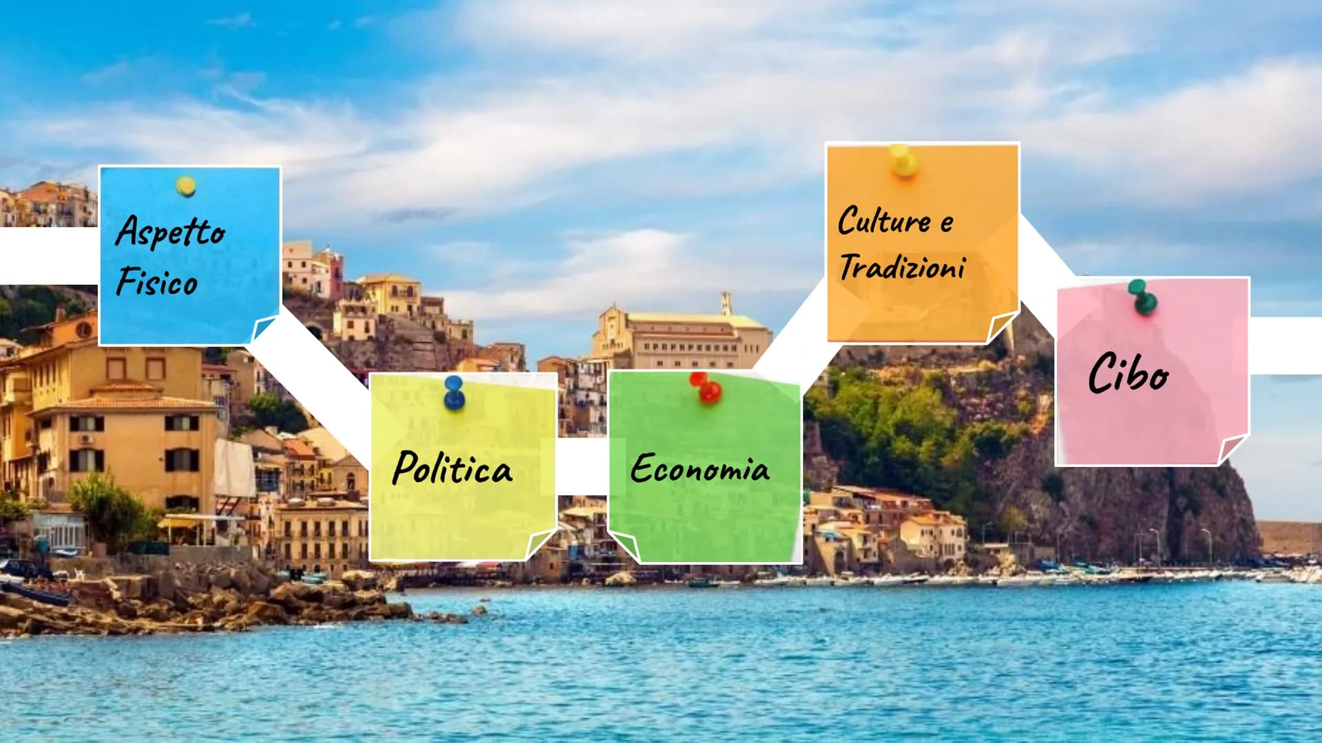 # Sicilia - Aspetto
Fisico
- Politica
- Economia
- Culture e
Tradizioni
- Cibo # ASPETTO FISICO
La Sicilia è una regione italiana
autonoma