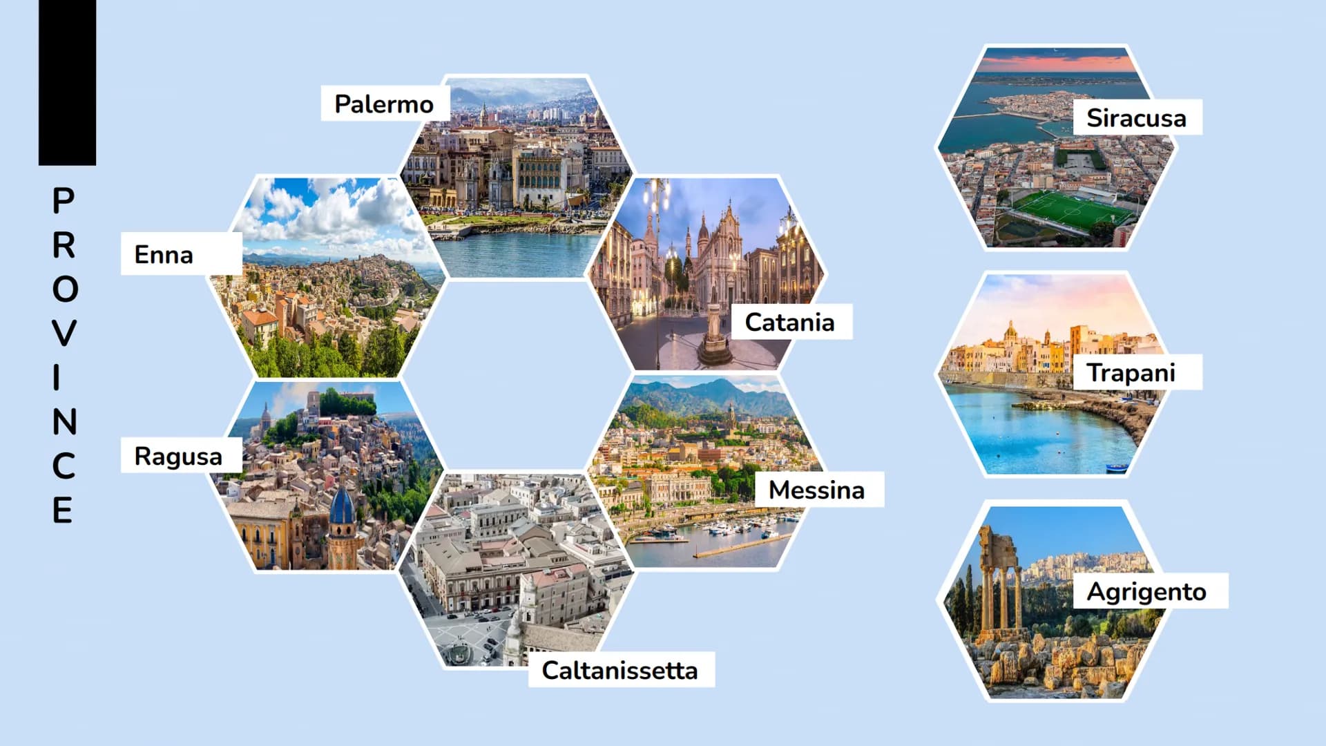 # Sicilia - Aspetto
Fisico
- Politica
- Economia
- Culture e
Tradizioni
- Cibo # ASPETTO FISICO
La Sicilia è una regione italiana
autonoma