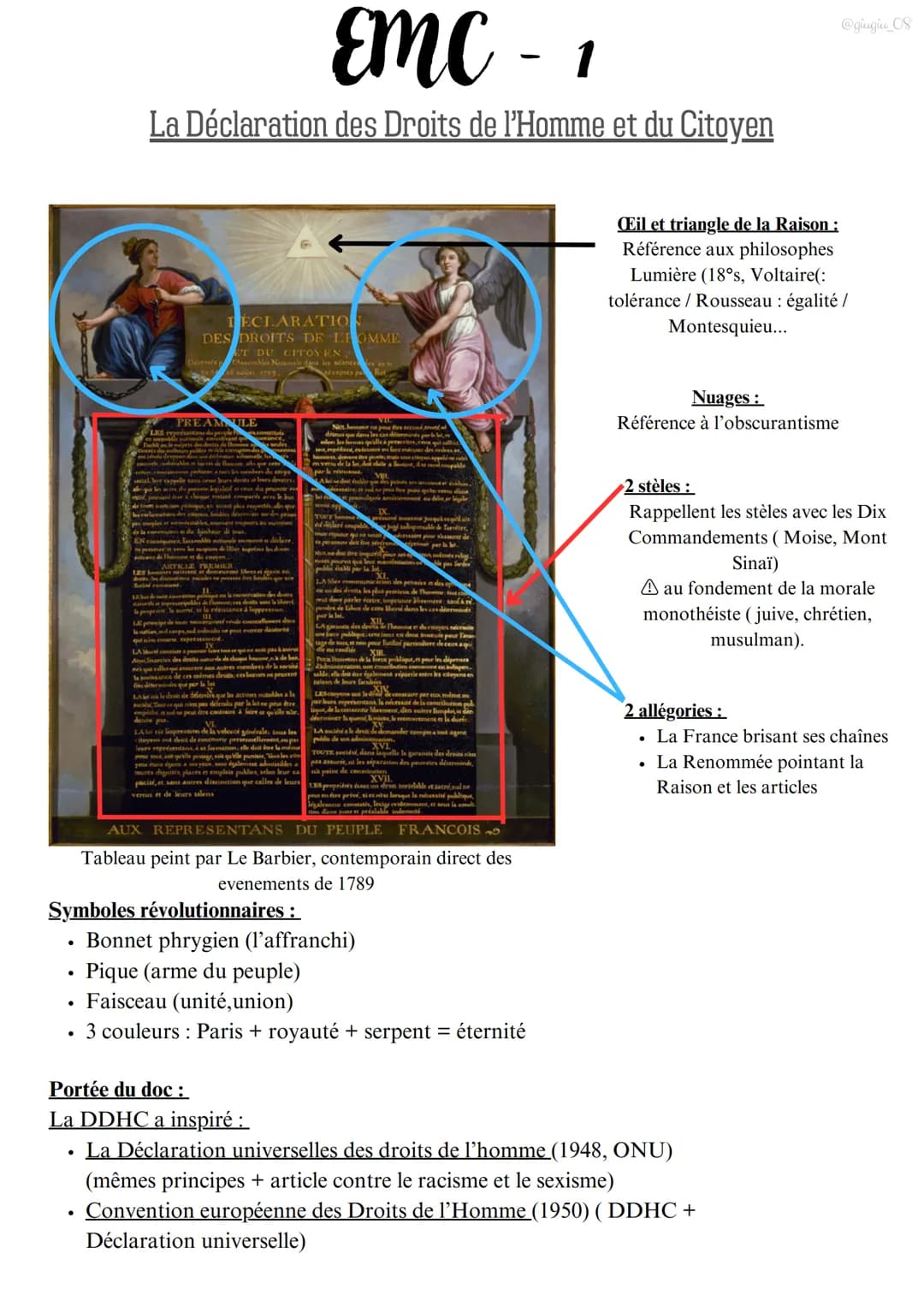EMC - 1
La Déclaration des Droits de l'Homme et du Citoyen
@giugiu OS
DECLARATIO
DES DROFT'S DE HOMME
AT DU CITΟΥ ΕΝ,
PREAMULE
Œil et t