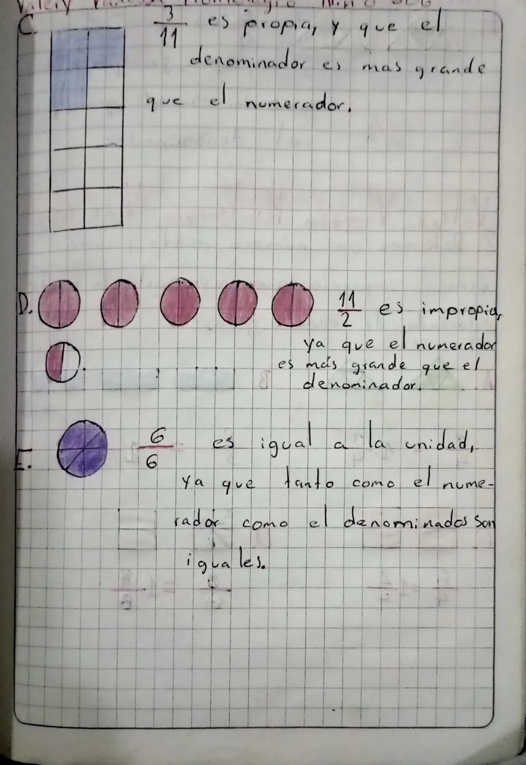 parte coloreada: $\frac{5}{16}$
1.h parte coloreada: $\frac{2}{5}$
parte no coloreada $\frac{3}{5}$
D.Escribe una situación que se repres