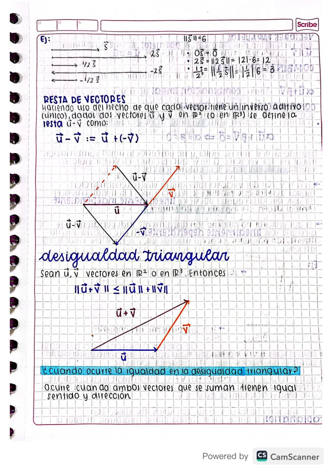 Jul10 22/2022
# vectores geométricos
Un vector geométrico en 122 0 123 se define como un segmento
dirigido AB, desde un punto inicial A hast