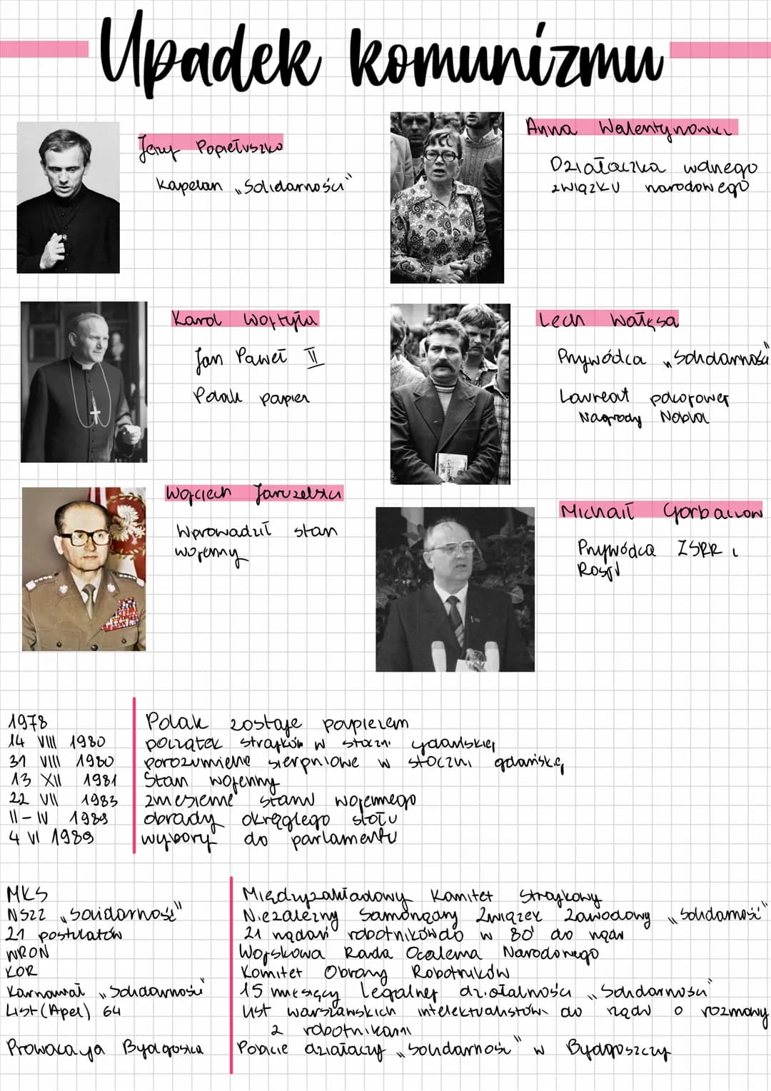 # Upadek komunizmu
Jery Popiełuszko
Kapelan Solidarnośu
Anna Walentynowki
Działaczka wanego
2 Wiązku narodowego
Kard Wojtyła
Jan Paweł