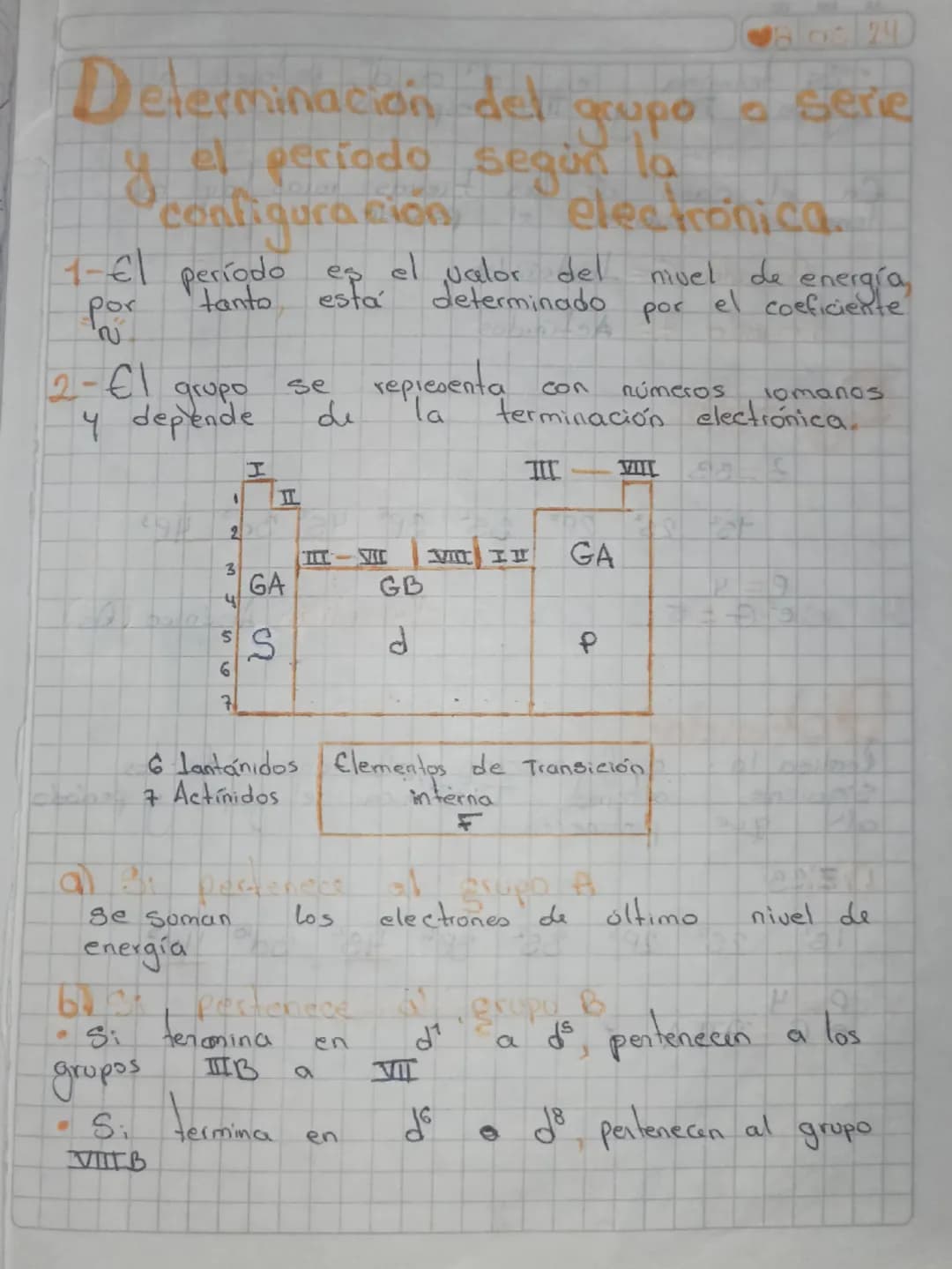 80624
# Determinación del grupo a serie
y el periodo según la
configuración,
electronica.
1-el período es el valor del nivel de energía,
po