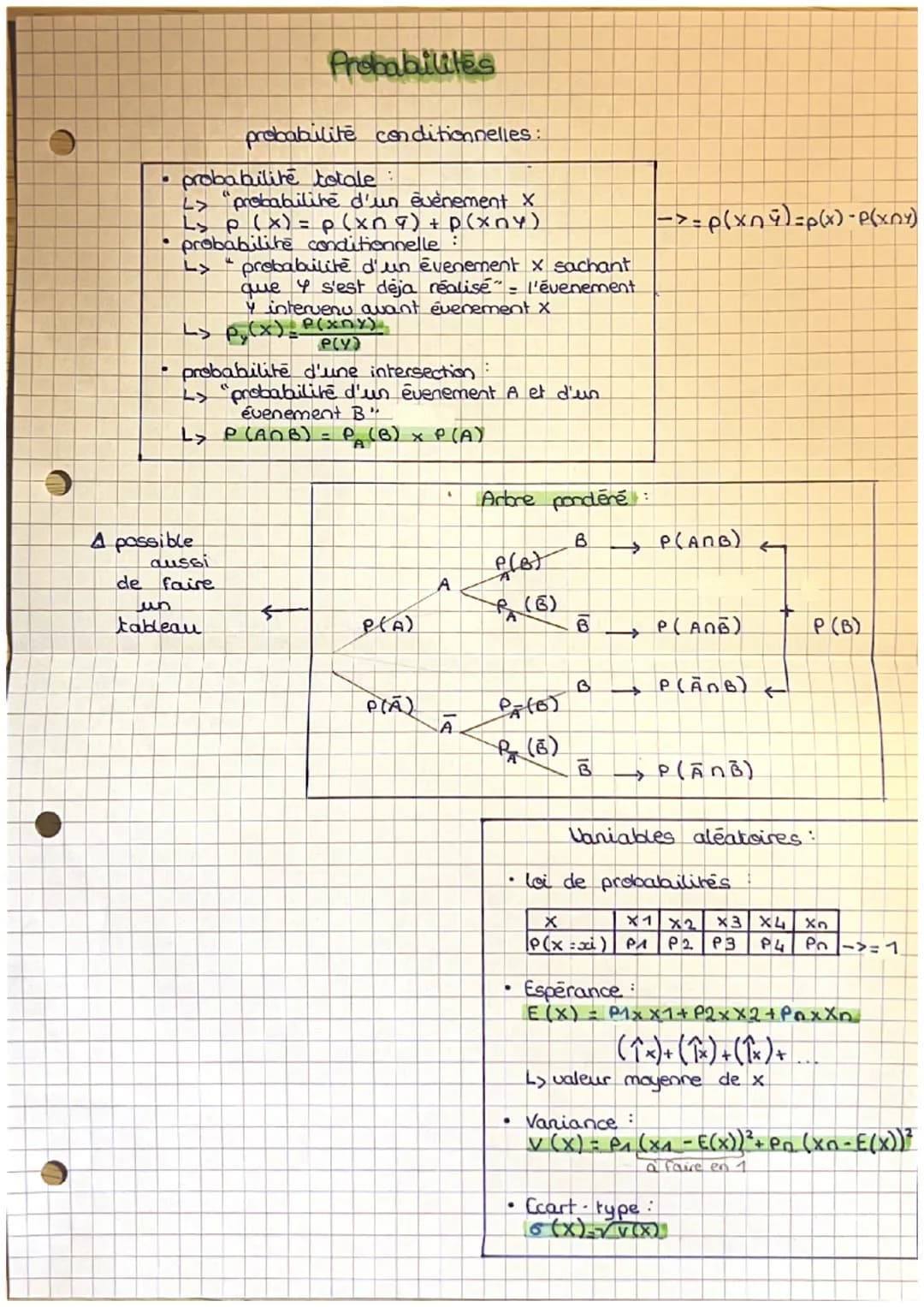 # Probabilites
probabilite conditionnelles:
• probabilité totale:
> "probabilité d'un événement X
Ls p(x) = p(xn) + p(xny)
• probabilit