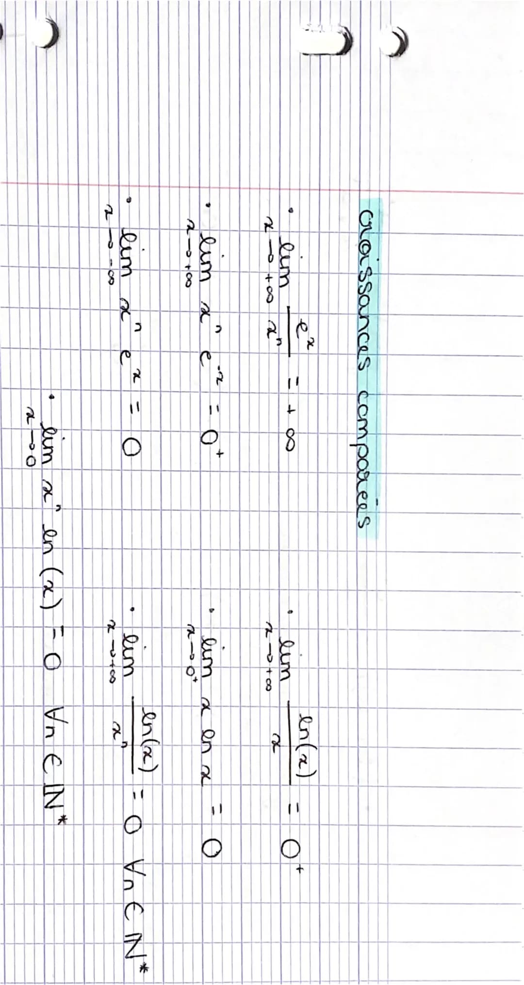 crassances comparees
$
\lim_{x \to +\infty} \frac{e^x}{x^n} = +\infty
$
$
\lim_{x \to +\infty} \frac{ln(x)}{x^n} = O^+
$
• lum
$
x \to +\