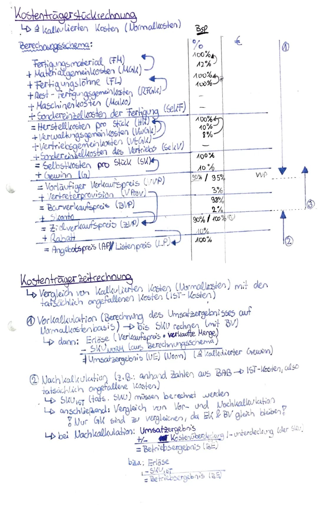 # IBV-Schulaufgabe
# I. Vollkostenrechnung
## Einteilung der Kosten
Einzel kosten
- Kosten, die dem Kostenträger
(Product) direkt zugerec