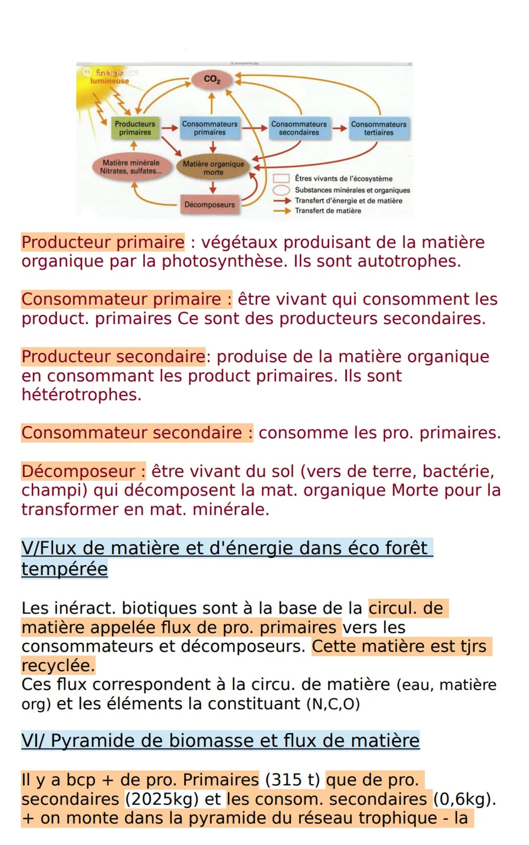 SVT : Les écosystème, des interactions
dynamiques entres les êtres vivants et leur milieu
I/ Caractéristiques d'un écosystème
Écosystème: