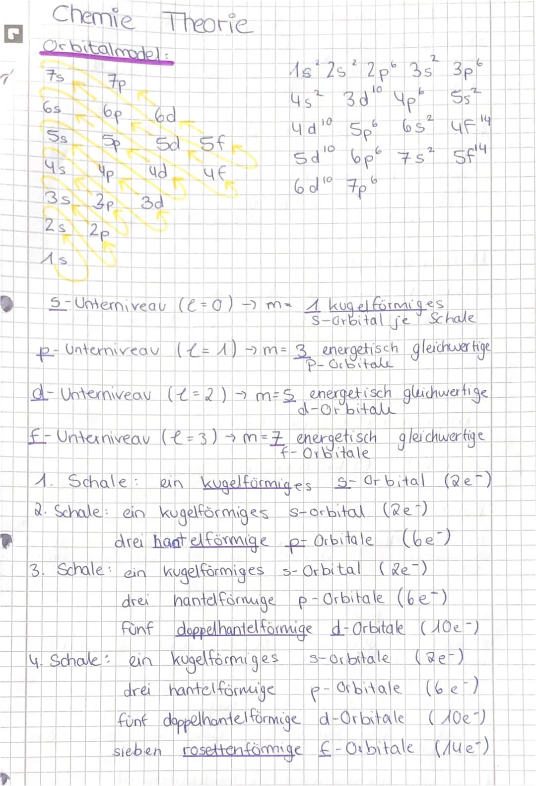 # Elementarteilchen im Atom.
Atom:
- sehr klein
- nach außen hin elektrisch neutral (ungeladen)
- positiv geladener Kern (99,9% der Gesamtm