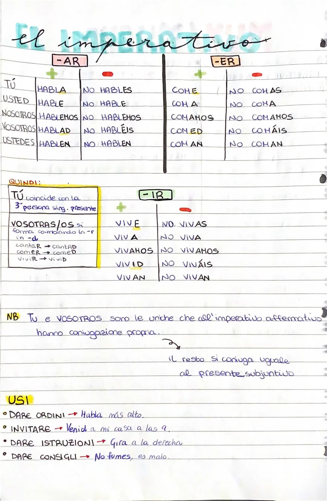 # el imperativo
| | -AR | | -ER | |
| :---- | :------- | :------ | :------- | :------ |
| TÚ | HABLA