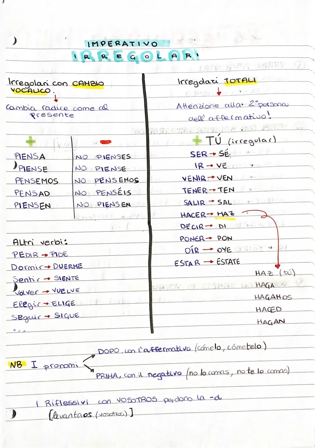 # el imperativo
| | -AR | | -ER | |
| :---- | :------- | :------ | :------- | :------ |
| TÚ | HABLA