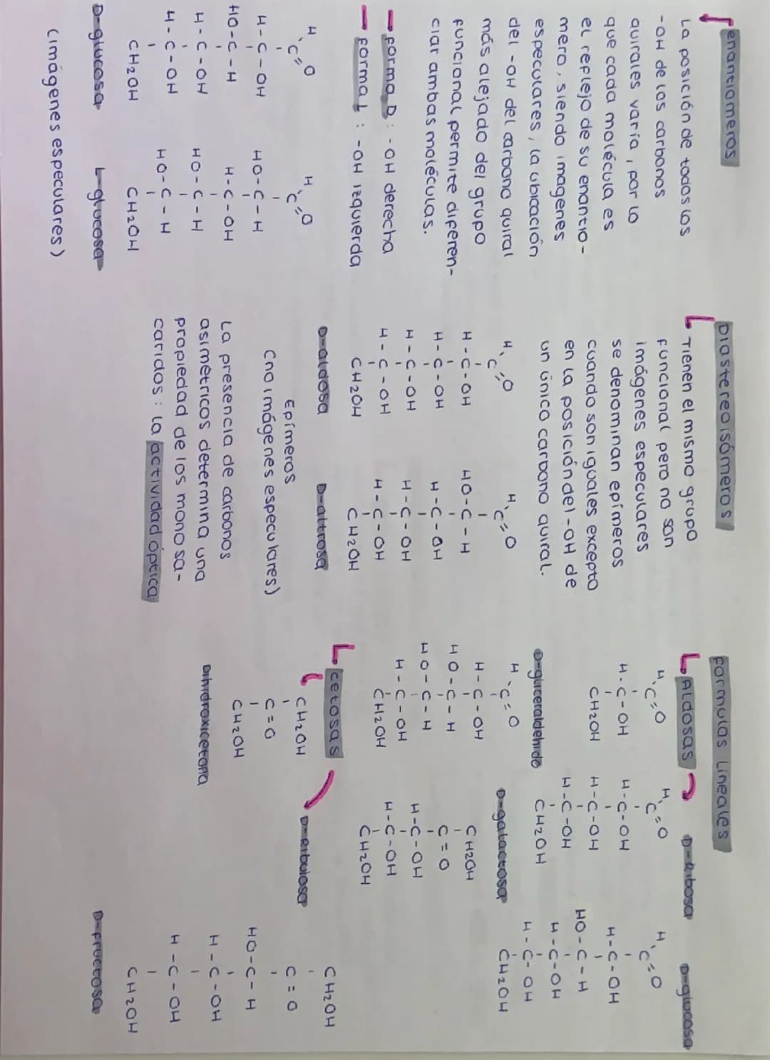 Definición Biomoleculas
formadas por carbono (c),
hidrogeno (H) y Oxigeno (0).
Formula CnH2nOn
Los glucidos son aldehidos
y cetonas con gr