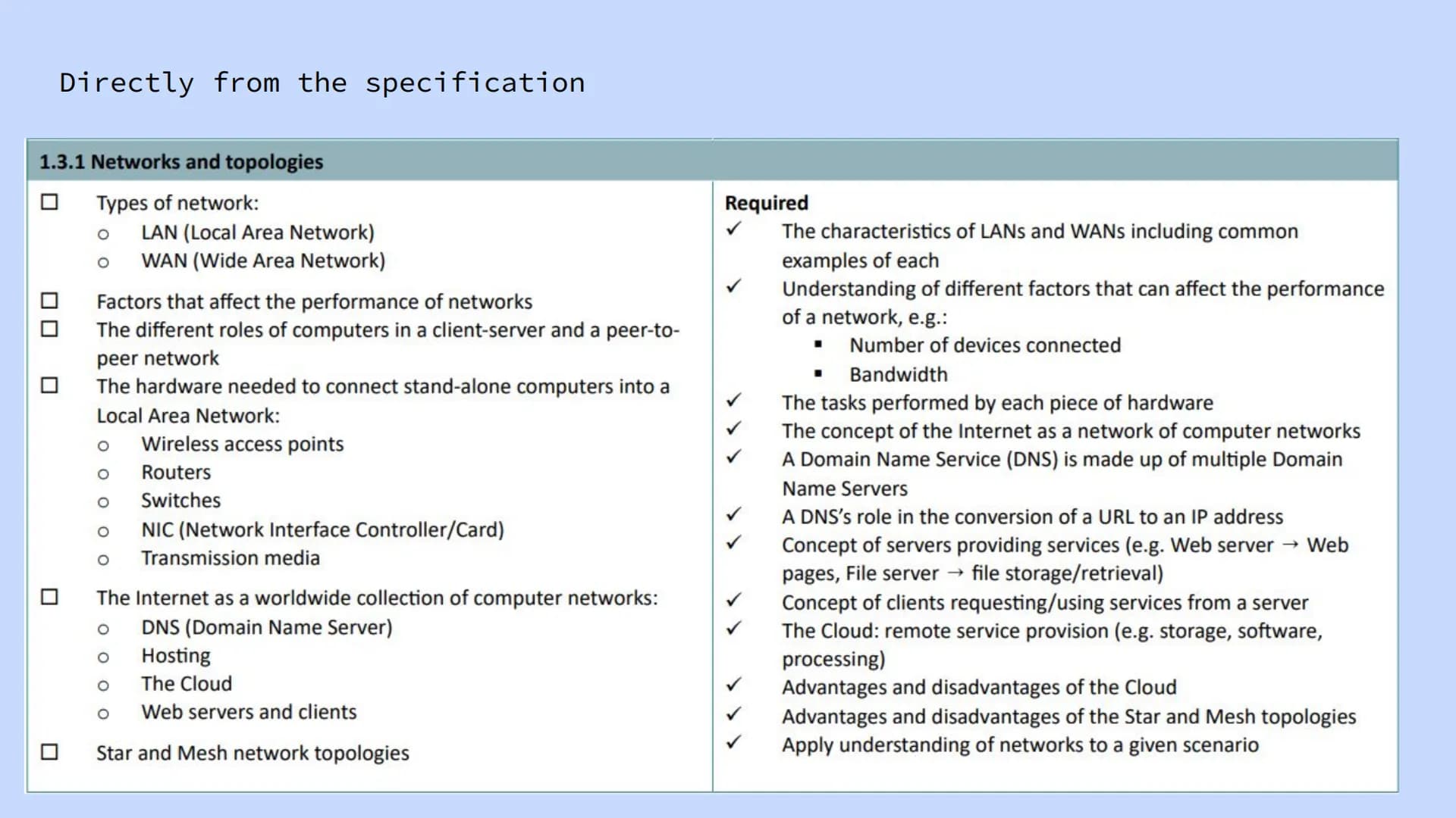 <p>The OCR GCSE Computer Science 1.3 topic covers networks, connections, and protocols. This includes LAN, WAN, network performance, client