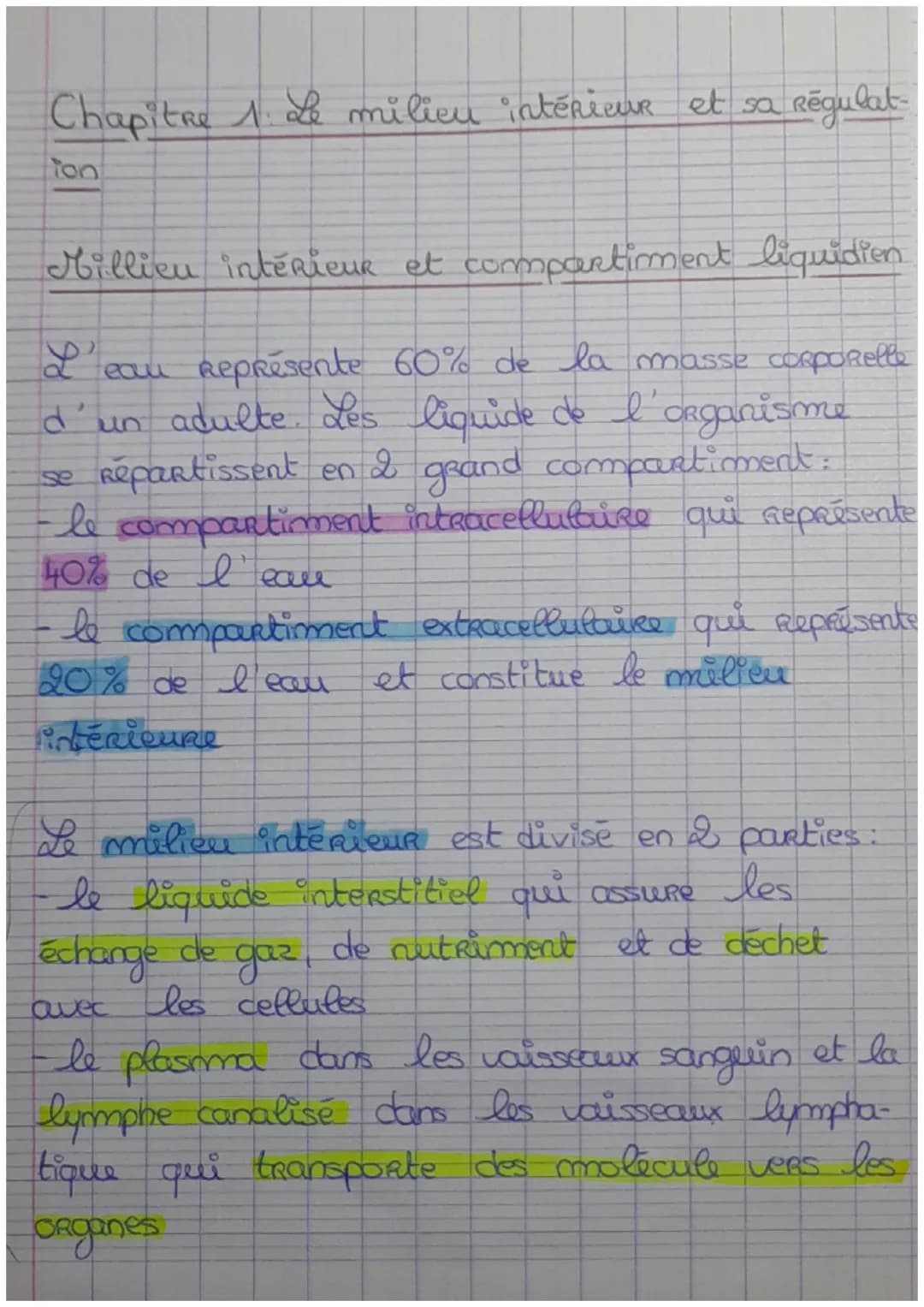 Chapitre 1. Le milieu intérieur et sa régulat
Ton
Millien intérieur et compartiment liquidien
L'eau représente 60% de la masse corporelle