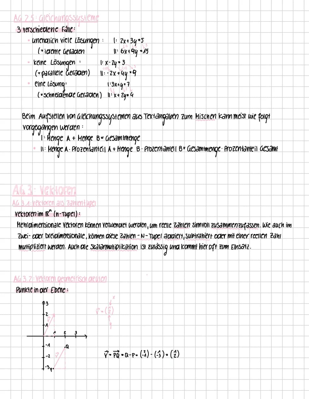 ALGEBRA & GEOMETRIE # ALGEBRA & GEOMETRIE
AG 1: Grundbegriffe der Algebra
AGA.4. Zahlenmenger
N={0,1,2,3,... natürliche Zahlen
N 1,2,3,